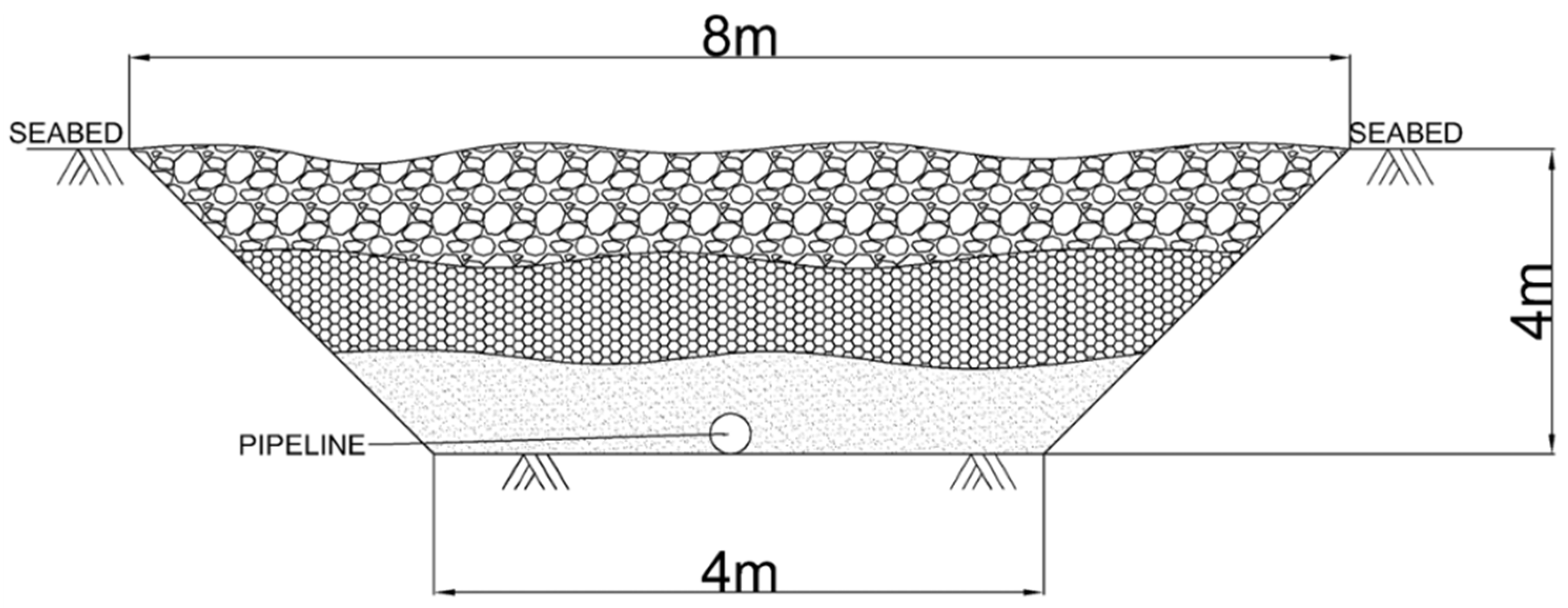 Oceans 06 00022 g005