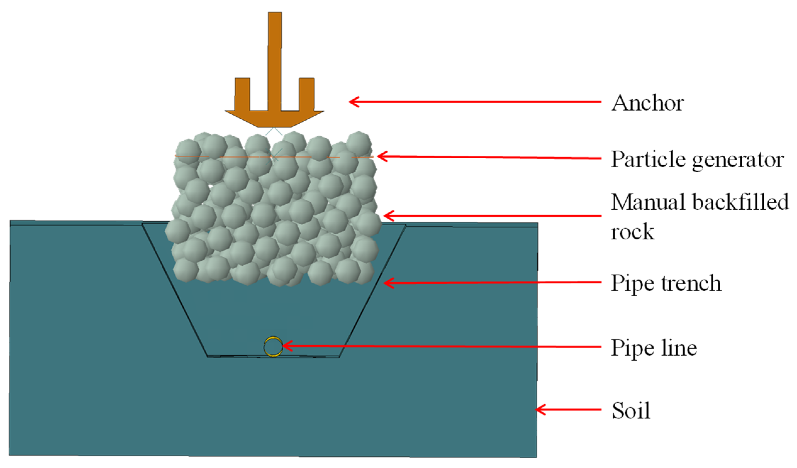 Oceans 06 00022 g008