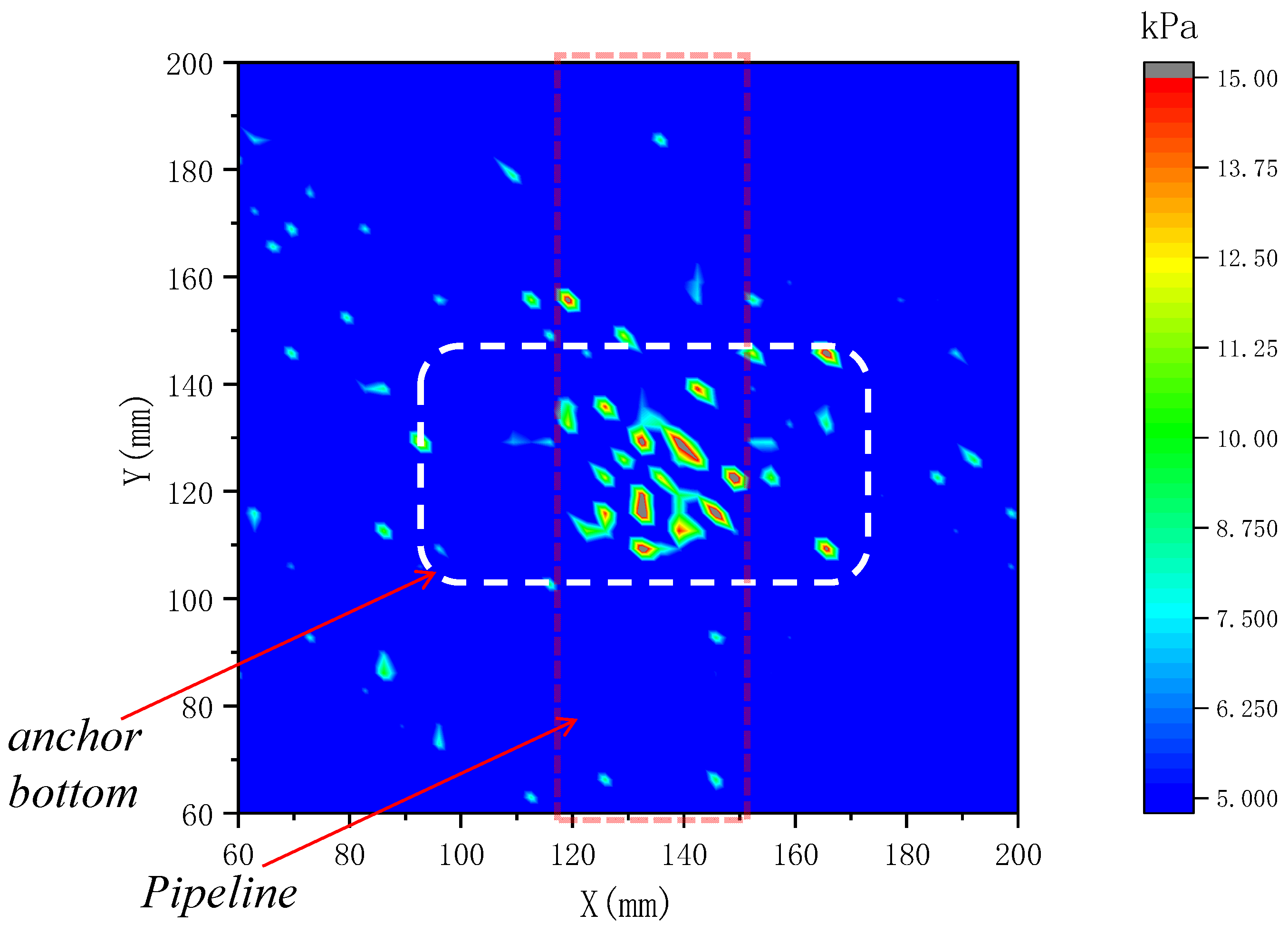 Oceans 06 00022 g011