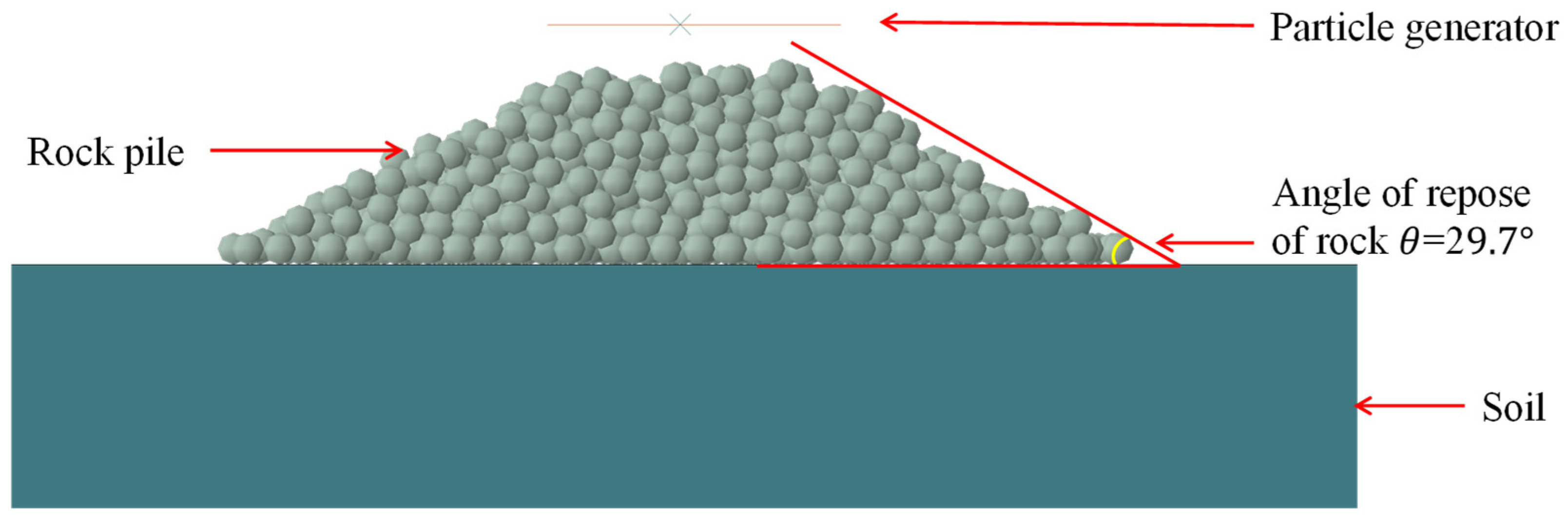 Oceans 06 00022 g013