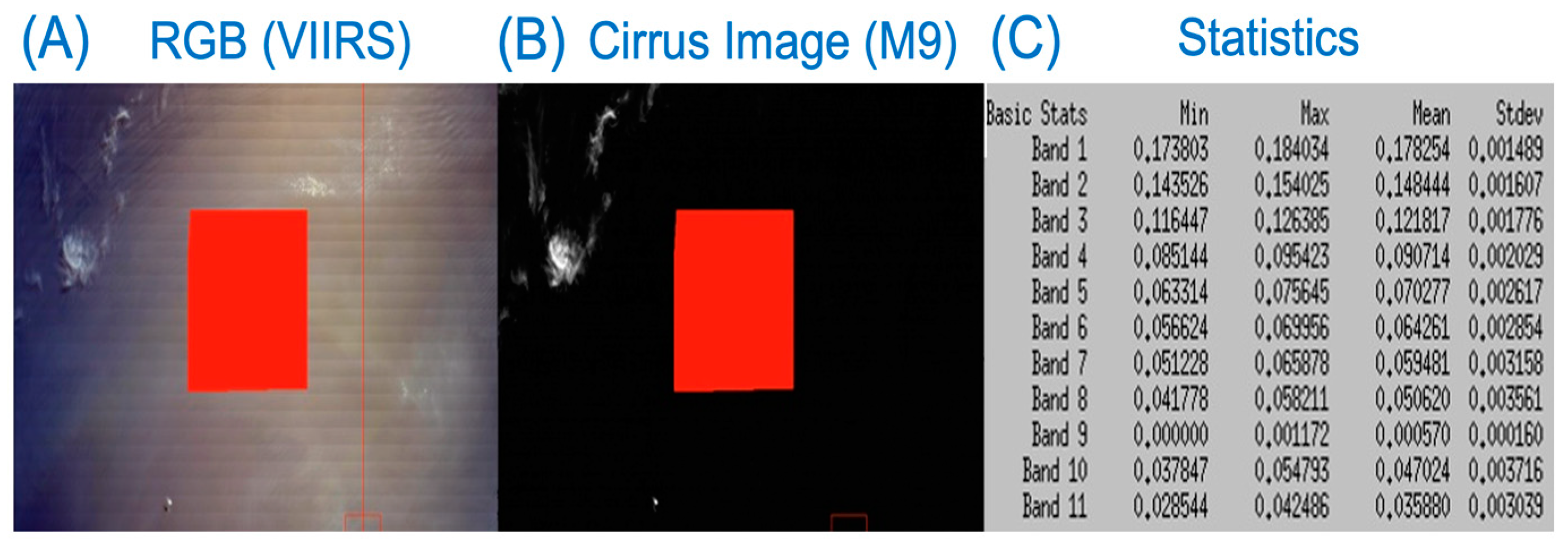 Oceans 06 00028 g005