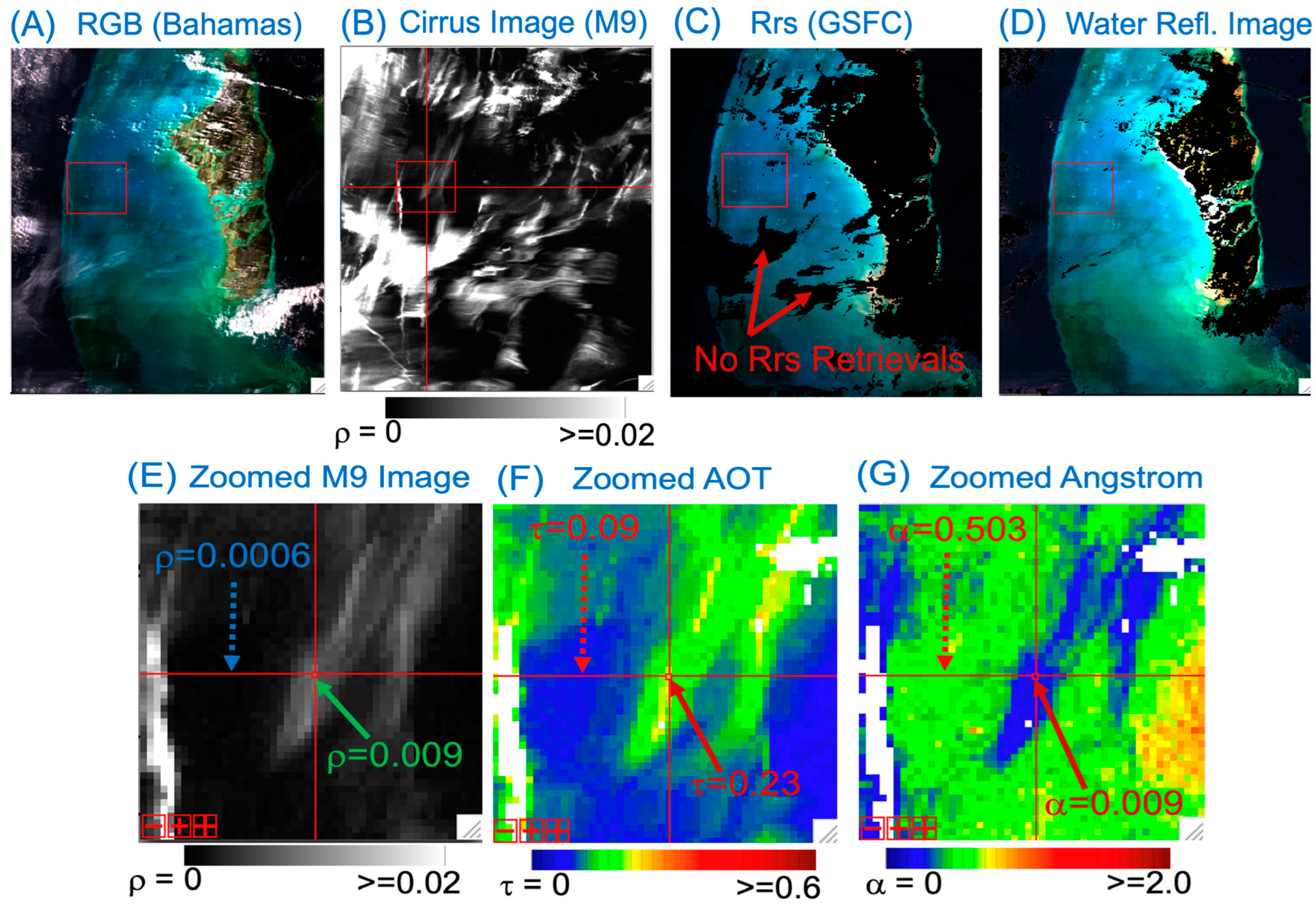 Oceans 06 00028 g010