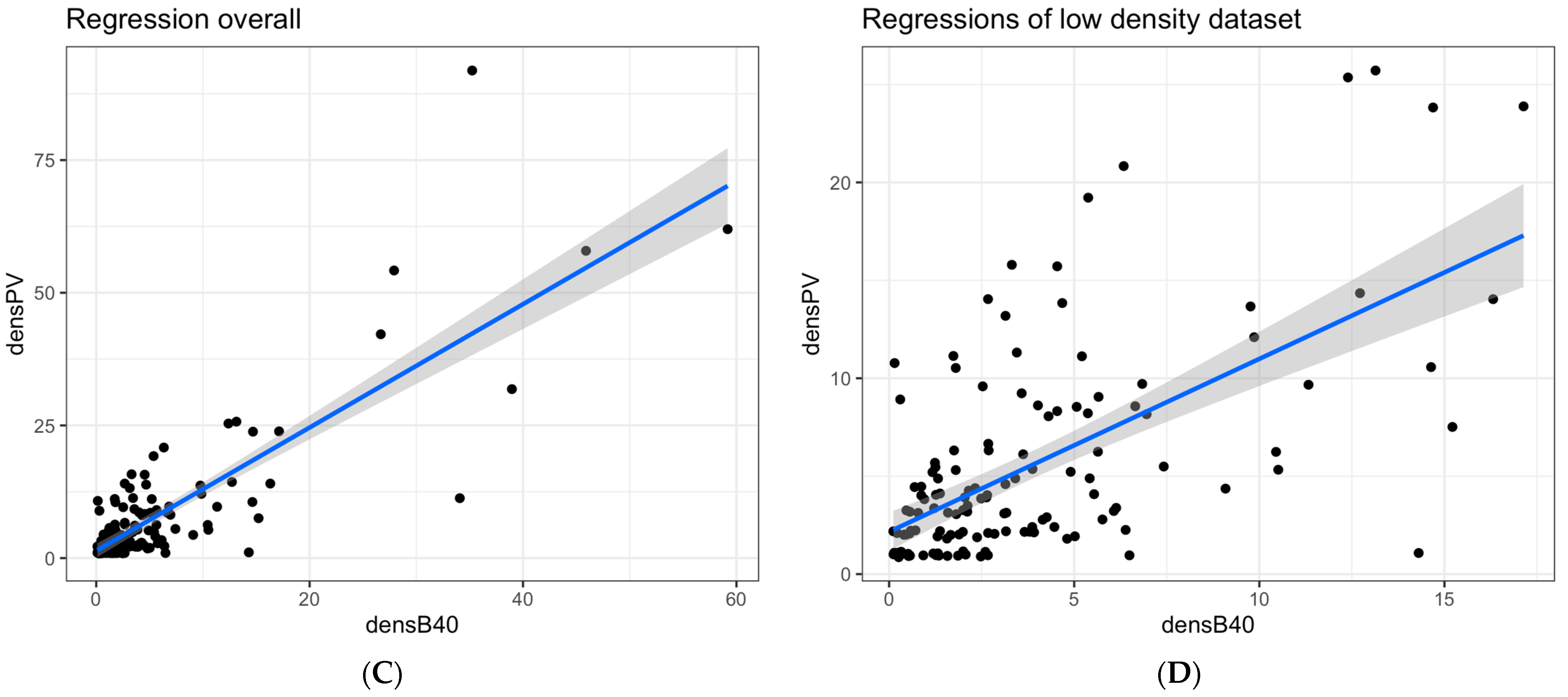 Oceans 06 00031 g003b