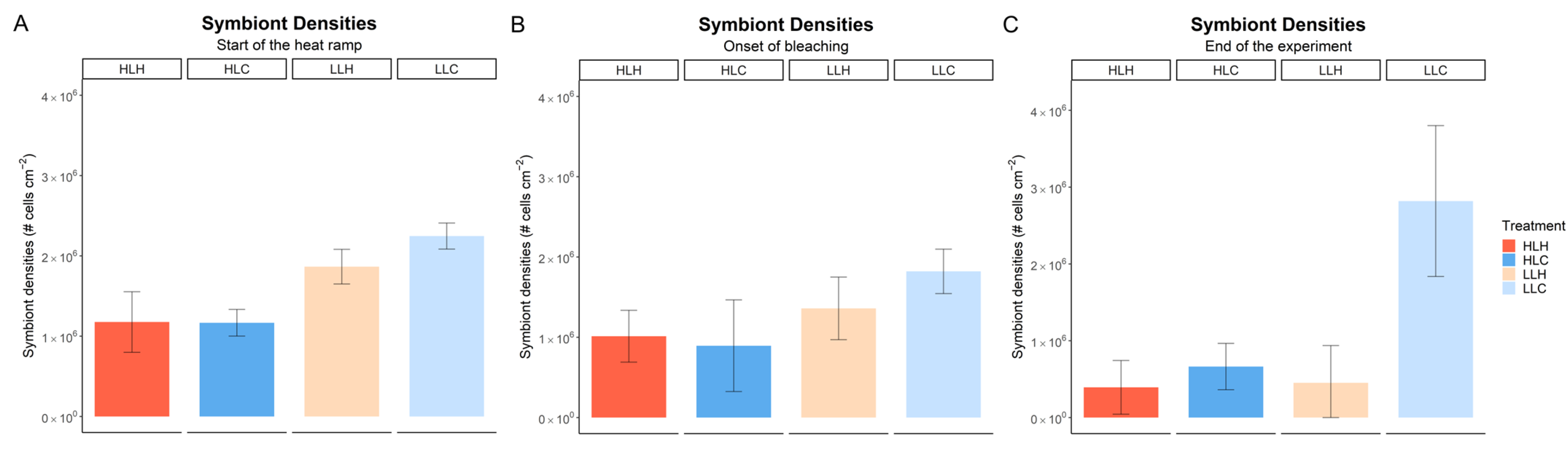 Oceans 06 00032 g003