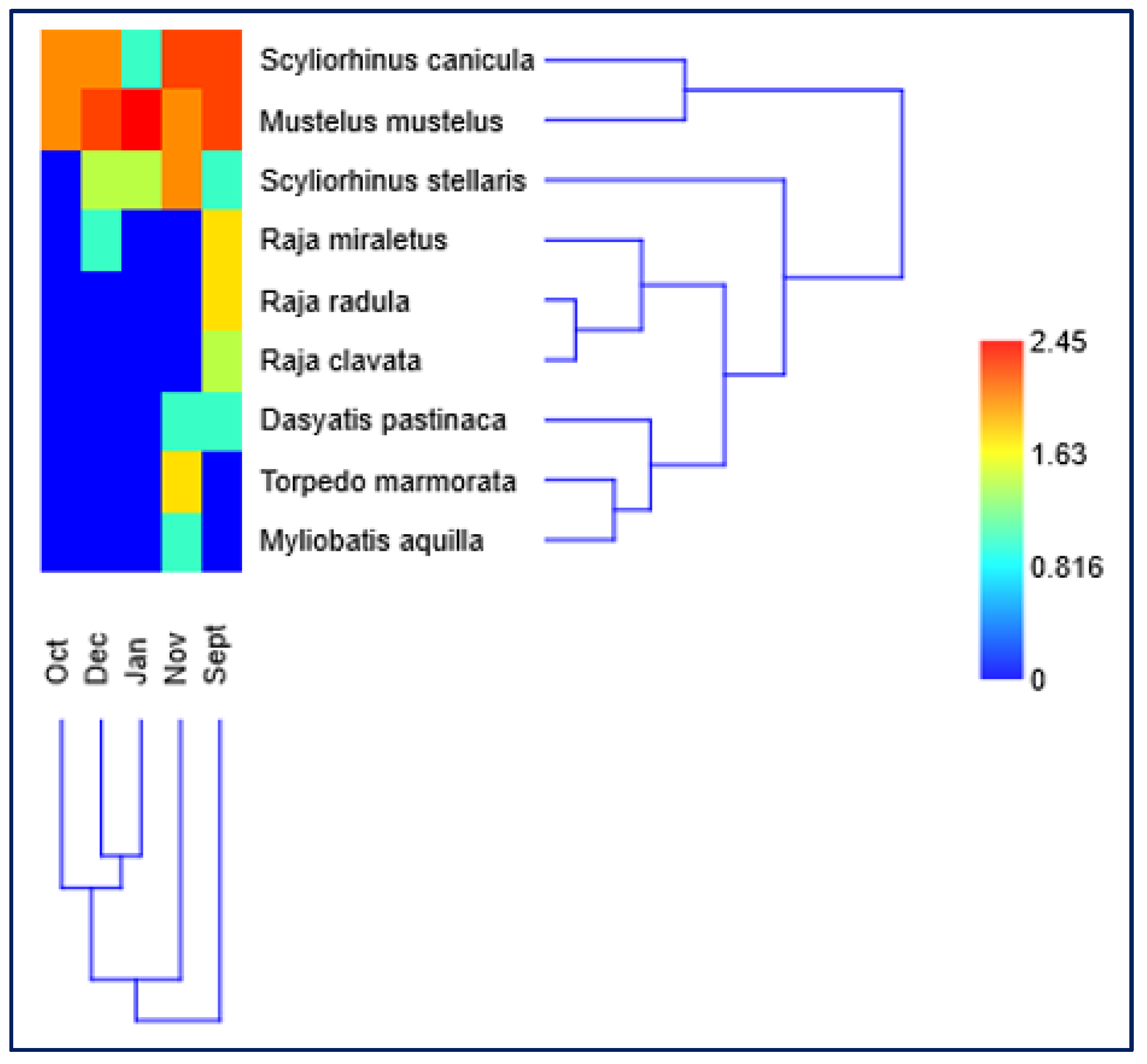 Oceans 06 00034 g008