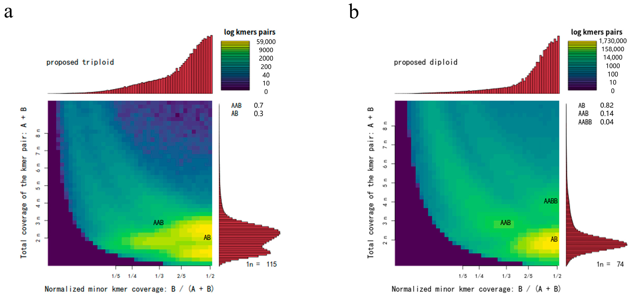 Oceans 06 00035 g002