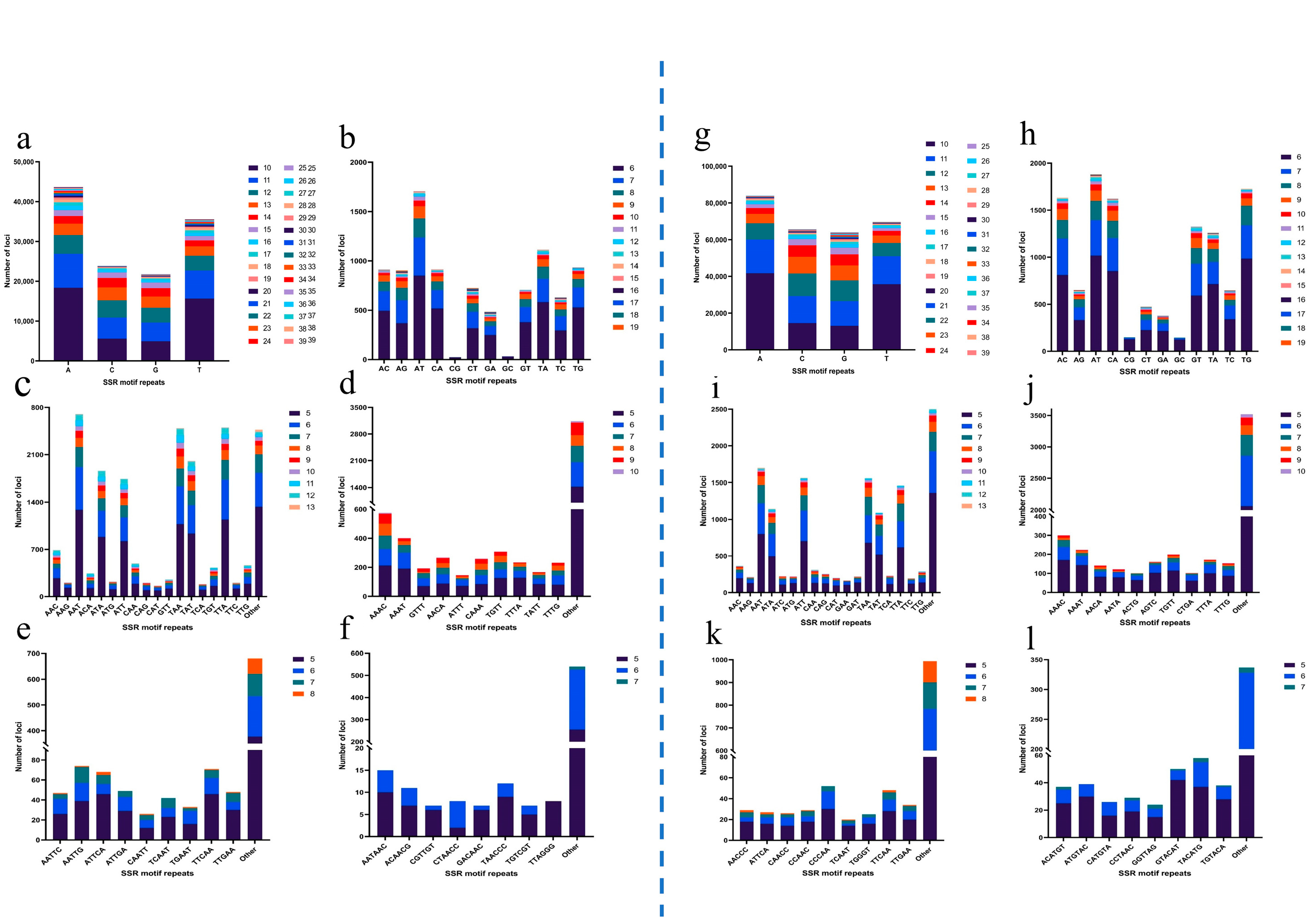 Oceans 06 00035 g004
