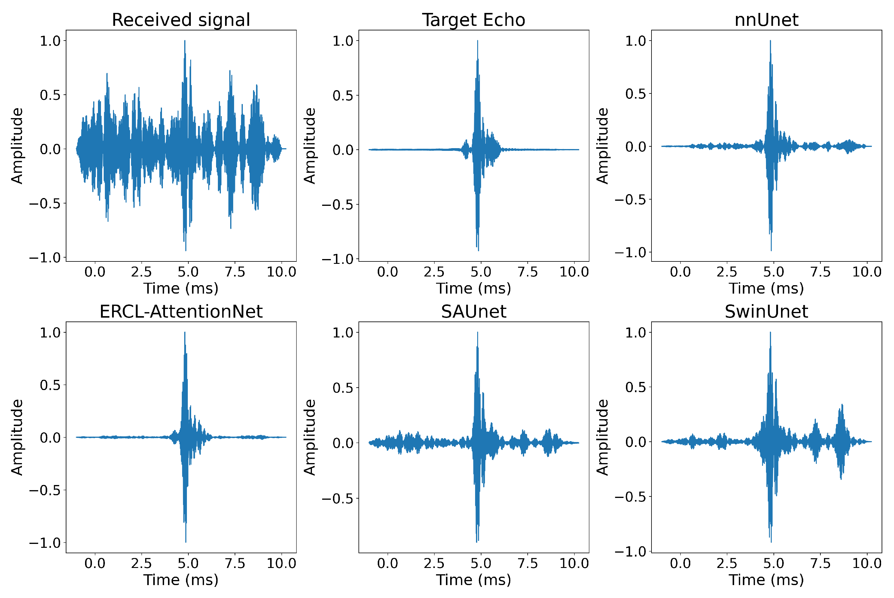 Oceans 06 00036 g016