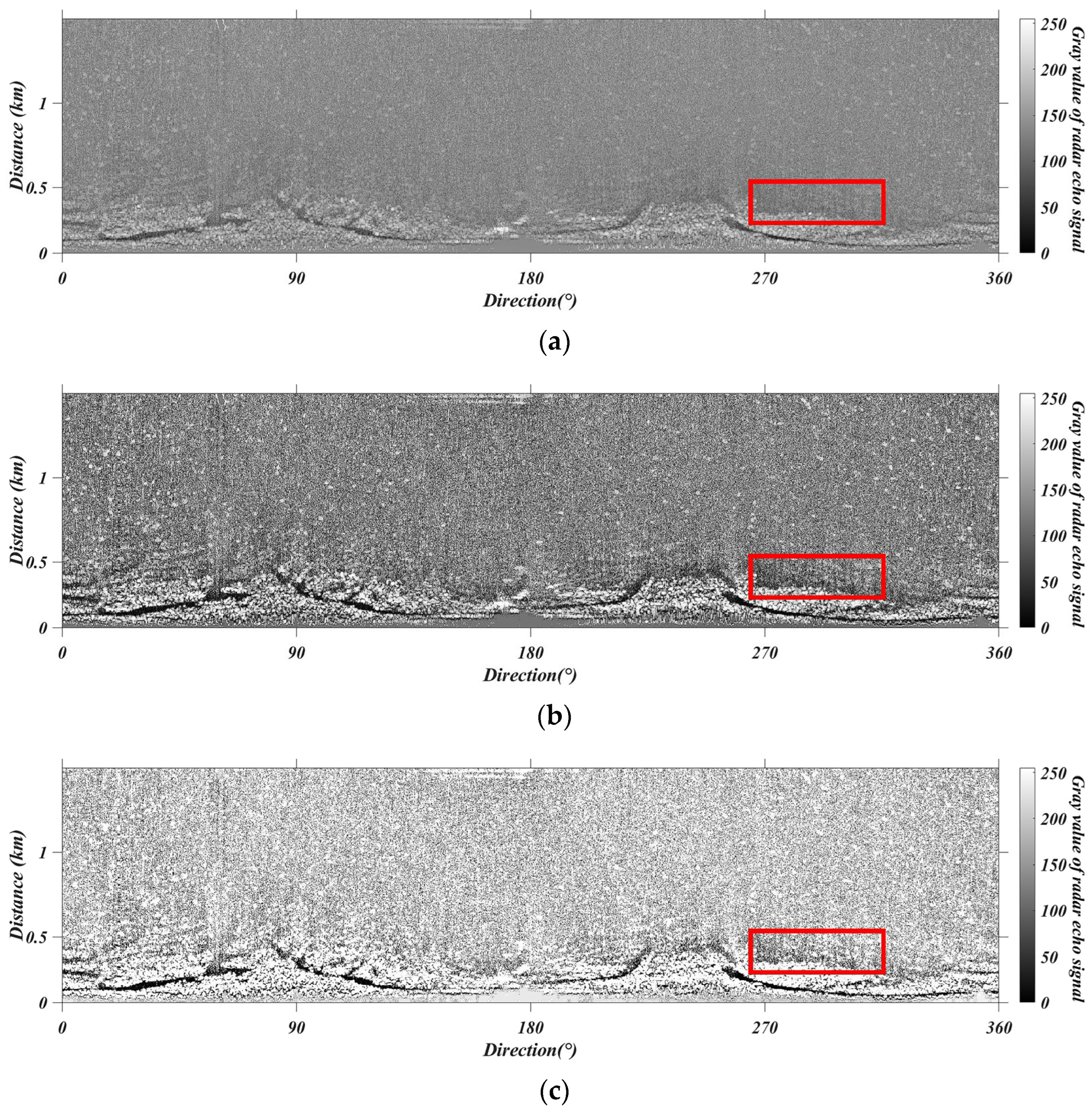 Oceans 06 00039 g004