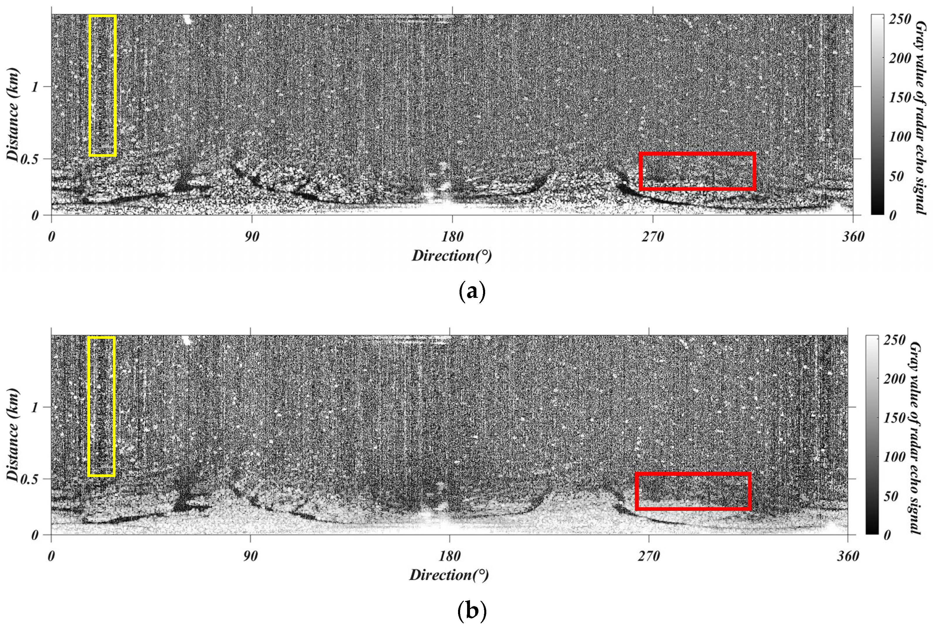 Oceans 06 00039 g005