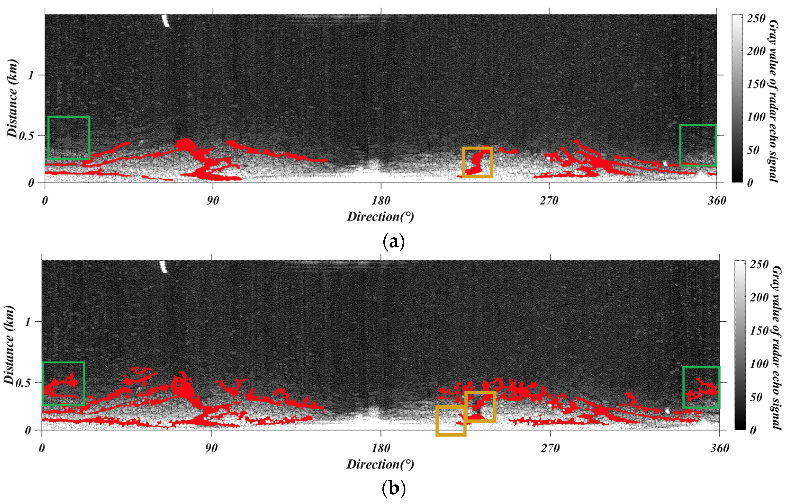 Oceans 06 00039 g008a
