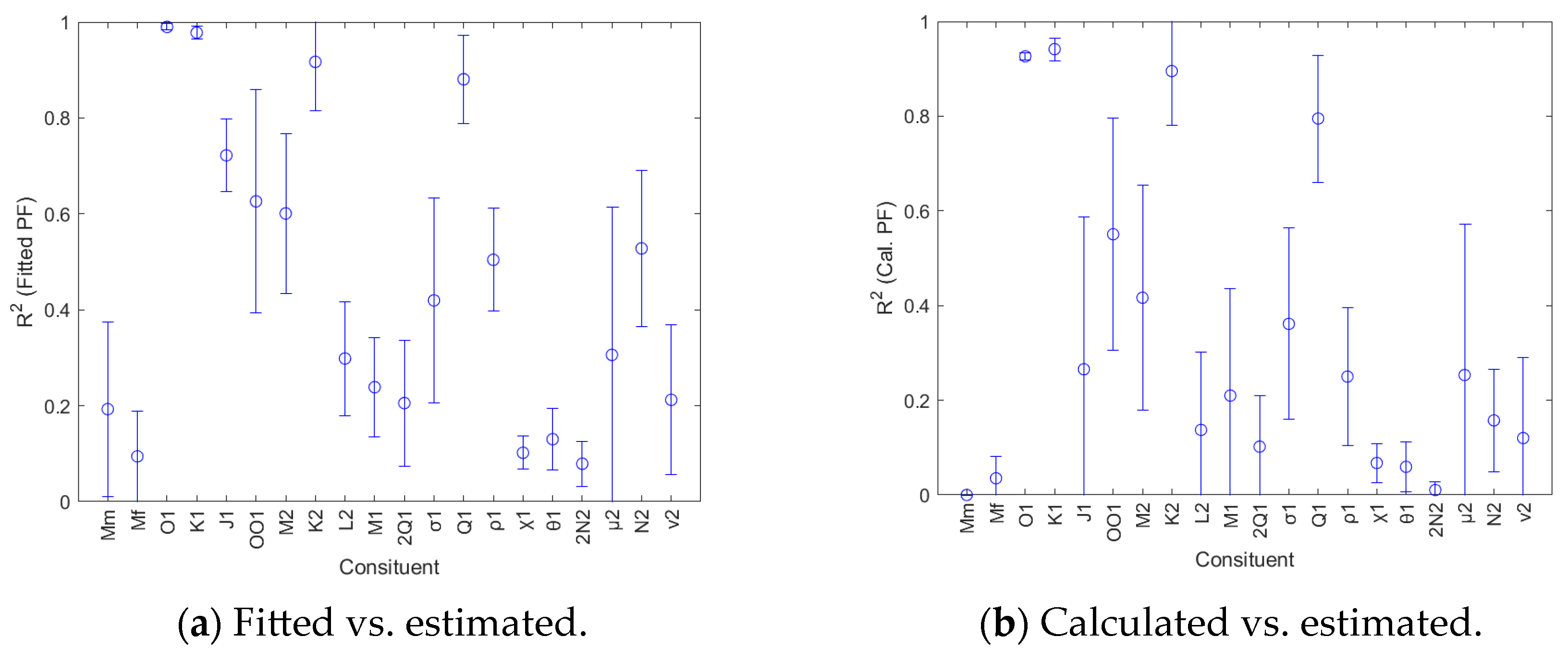 Oceans 06 00041 g008 Oceans 06 00041 g008