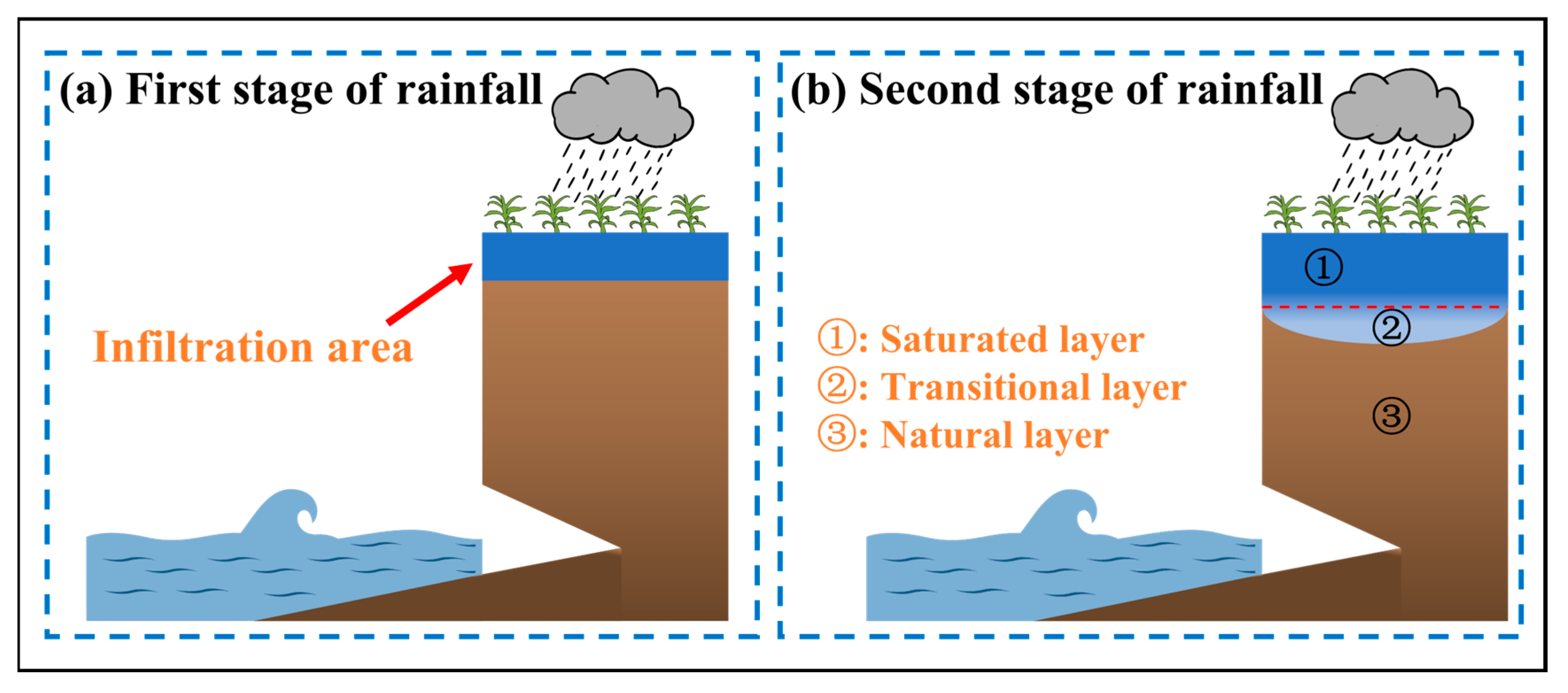 Oceans 06 00045 g004