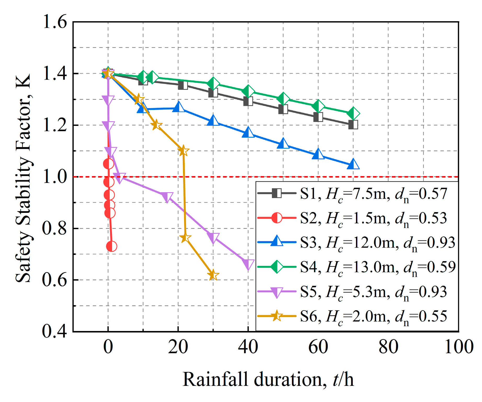Oceans 06 00045 g012