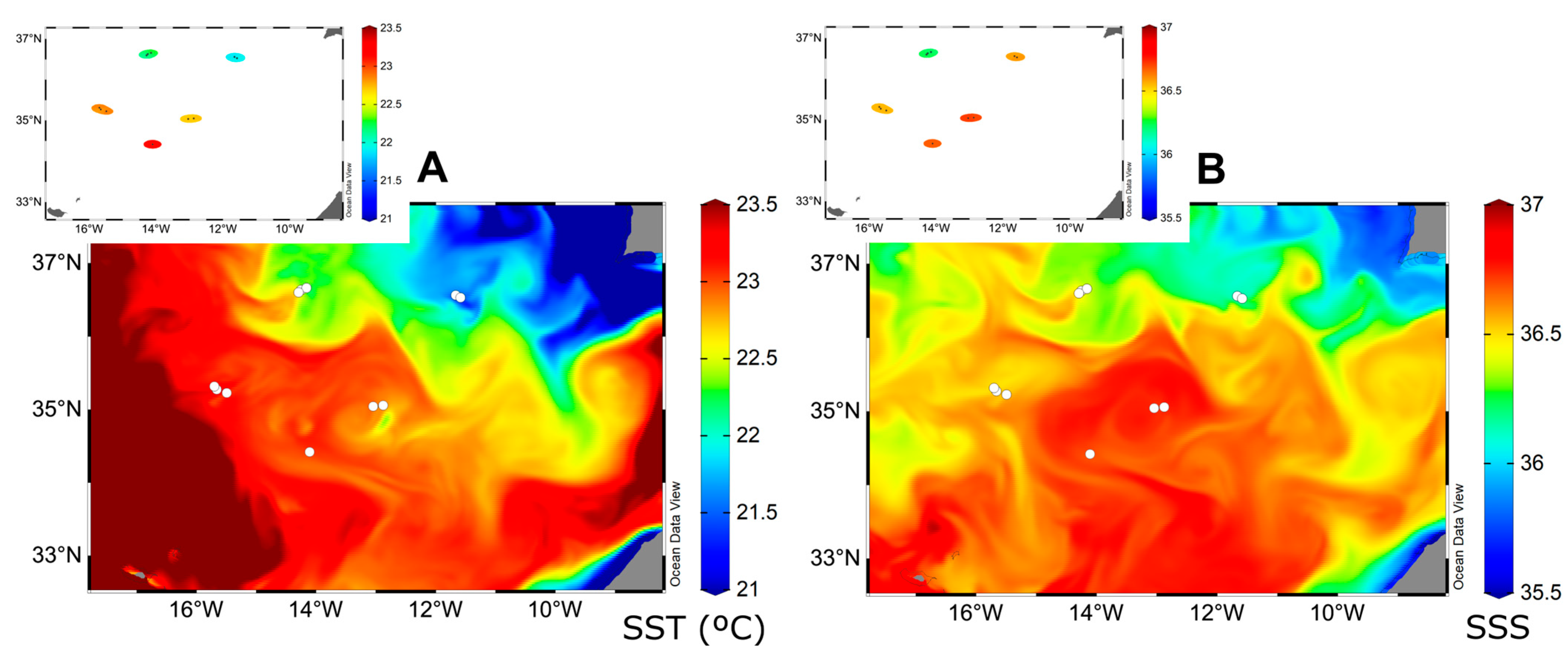 Oceans 06 00046 g003 Oceans 06 00046 g003