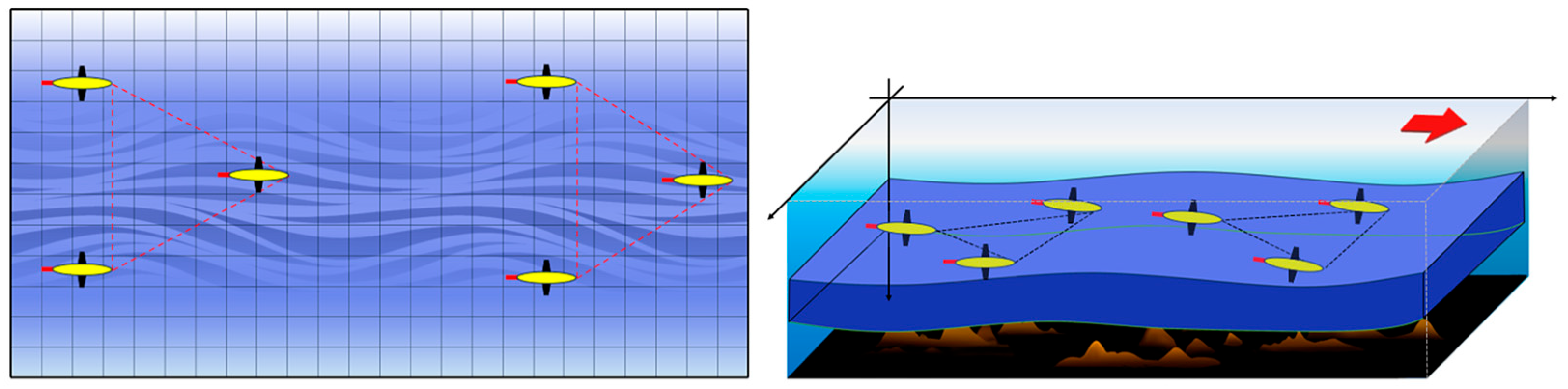 Oceans 06 00048 g001
