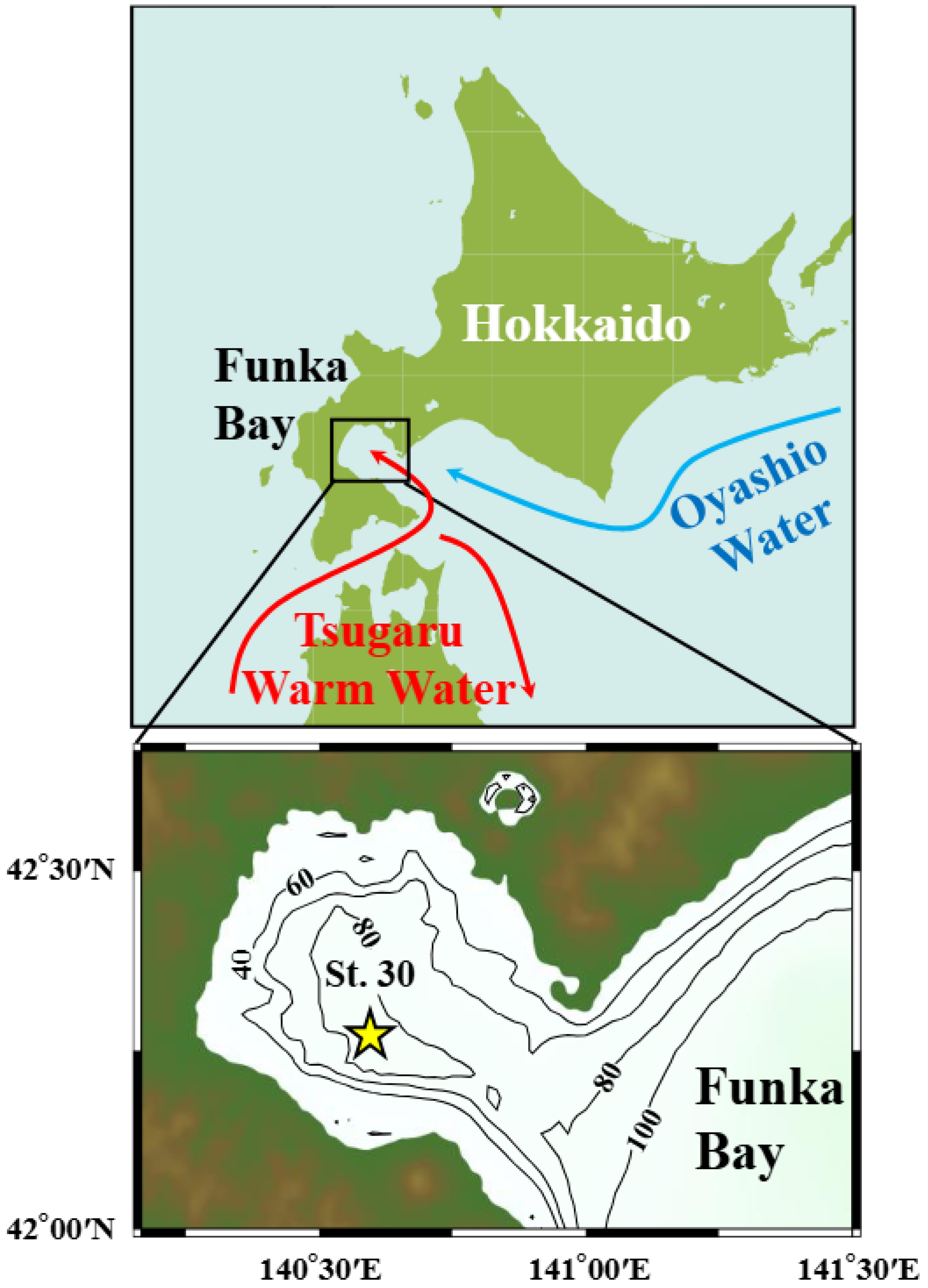 Oceans 06 00049 g001