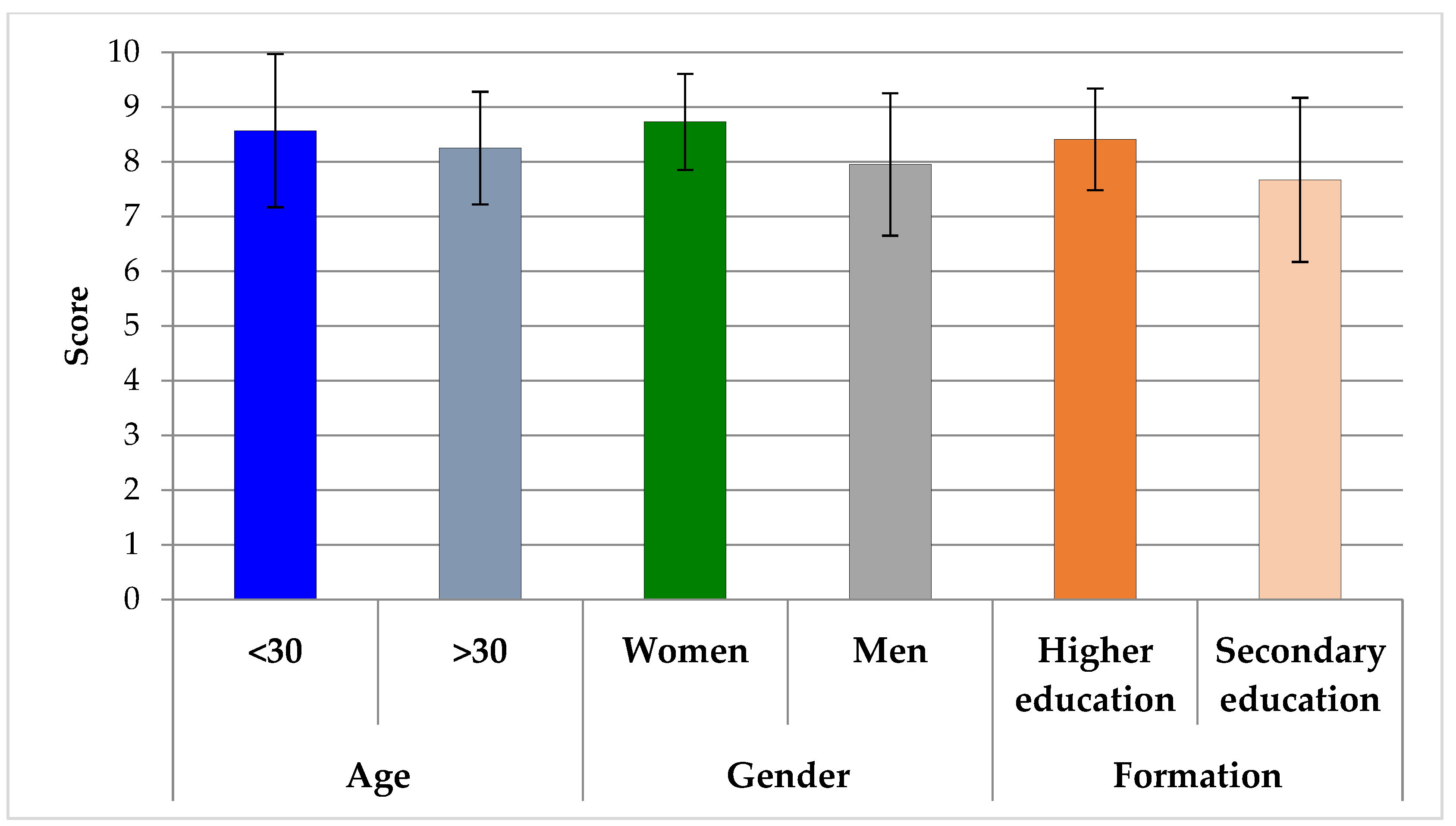 Oceans 06 00050 g004 Oceans 06 00050 g004