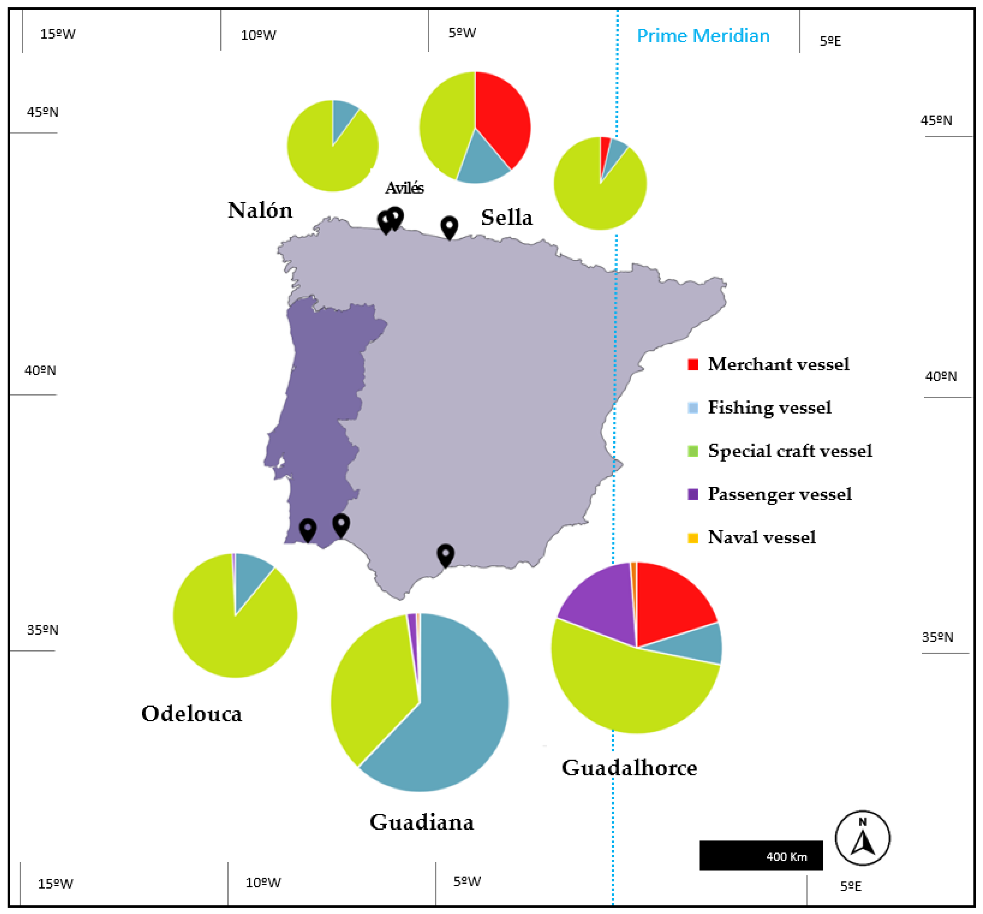 Oceans 06 00050 g005 Oceans 06 00050 g005