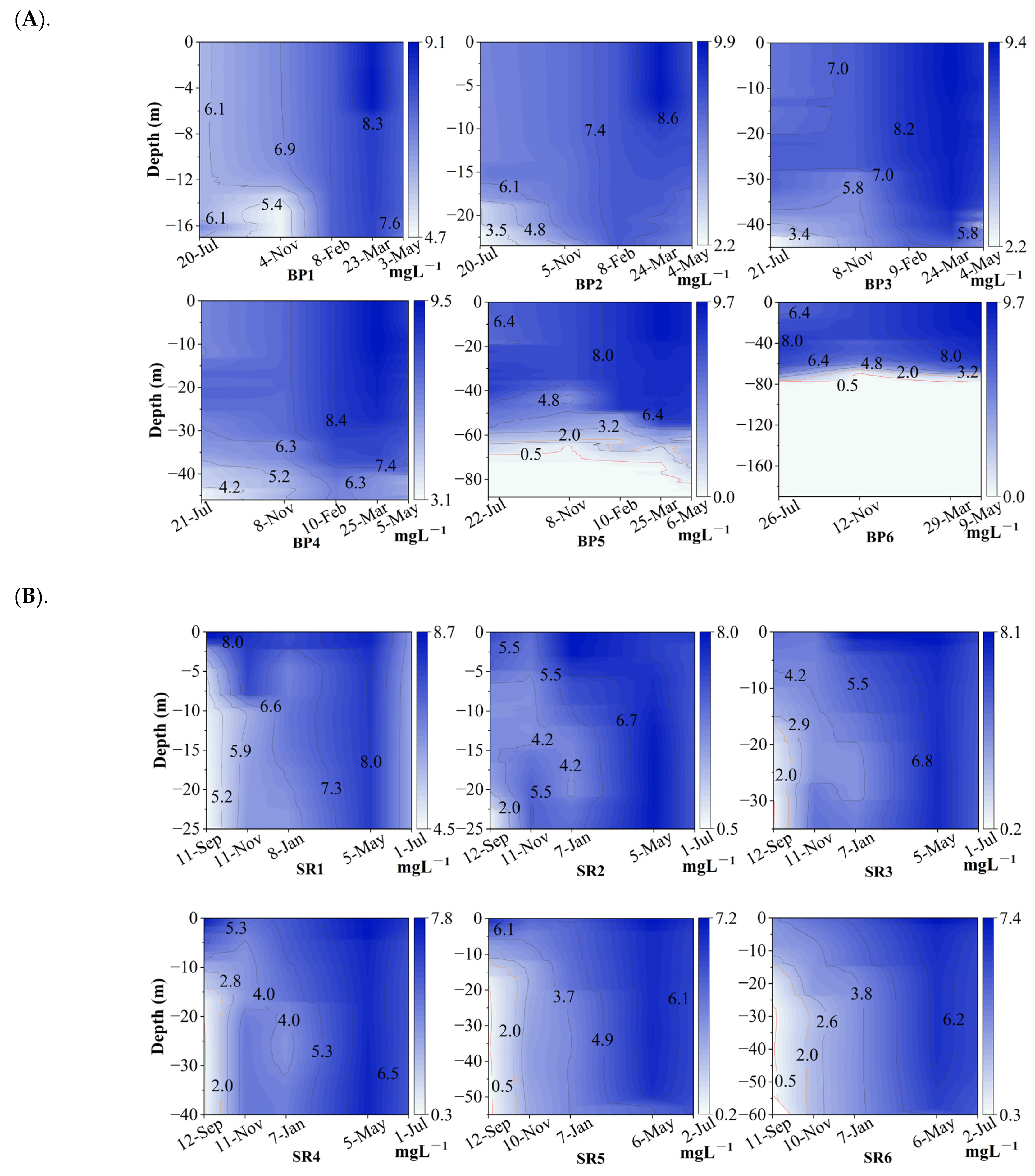 Oceans 06 00054 g002 Oceans 06 00054 g002