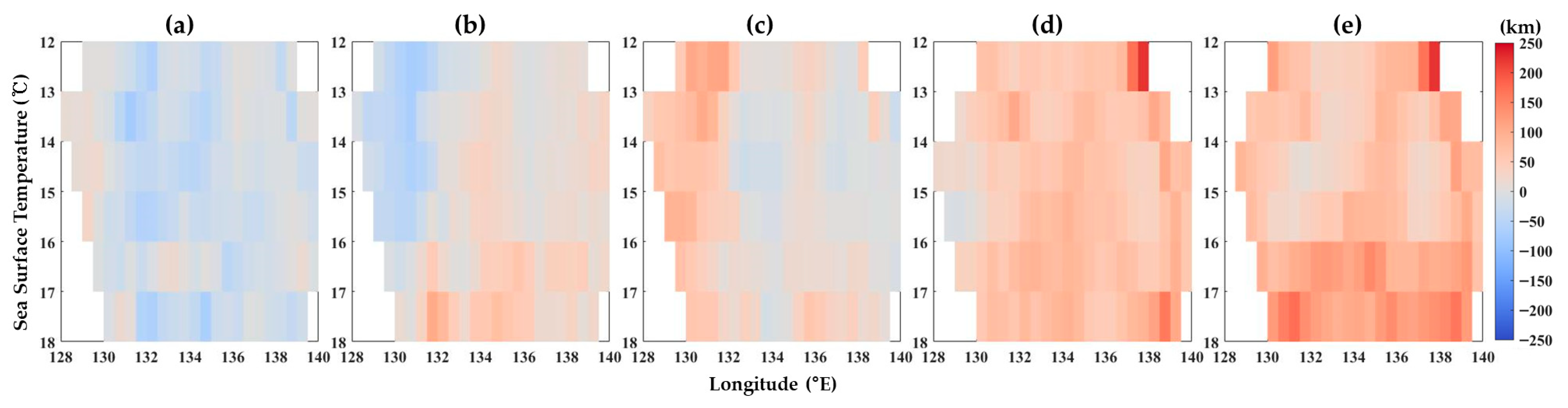 Oceans 06 00056 g008 Oceans 06 00056 g008