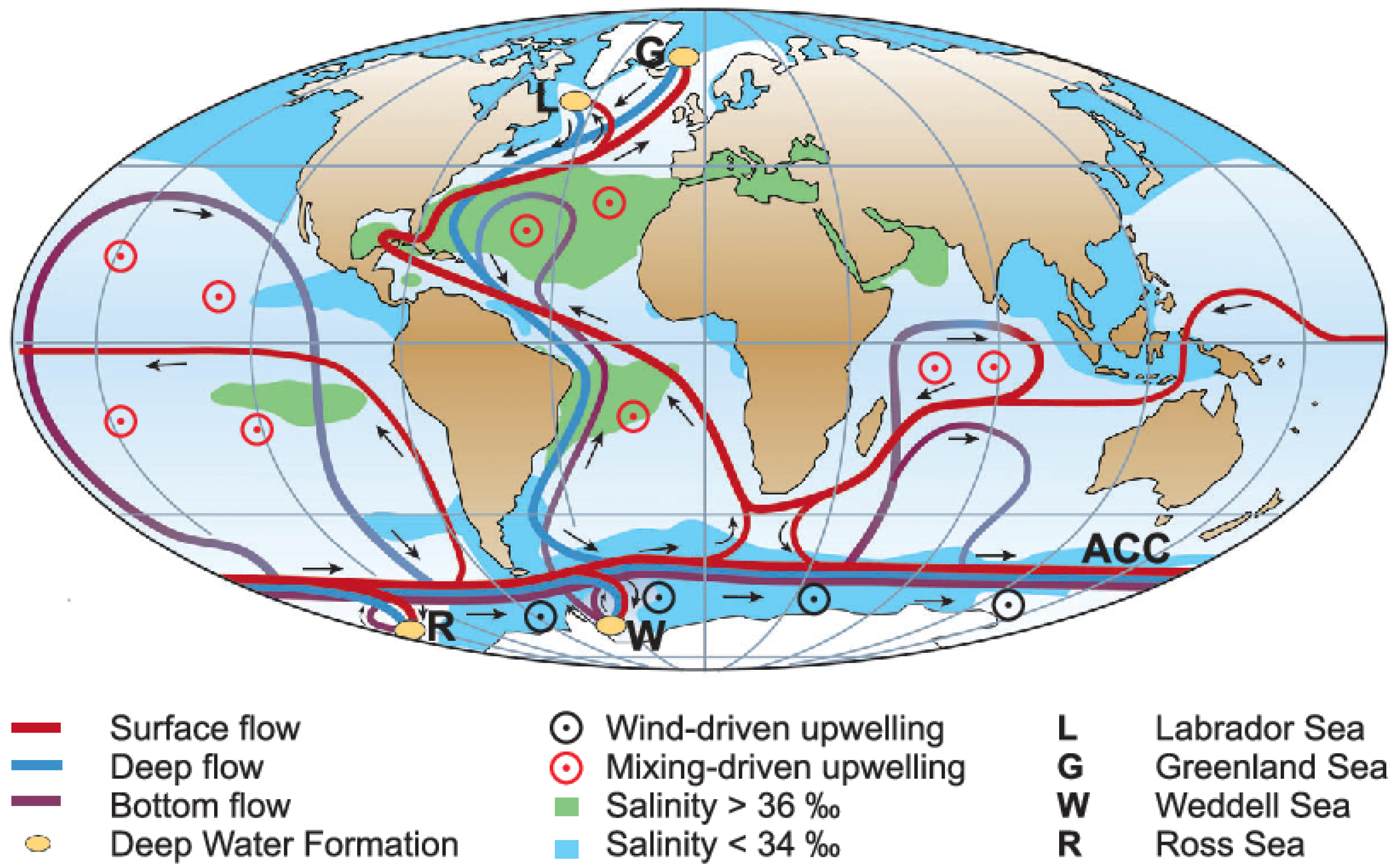 Oceans 06 00059 g002 Oceans 06 00059 g002