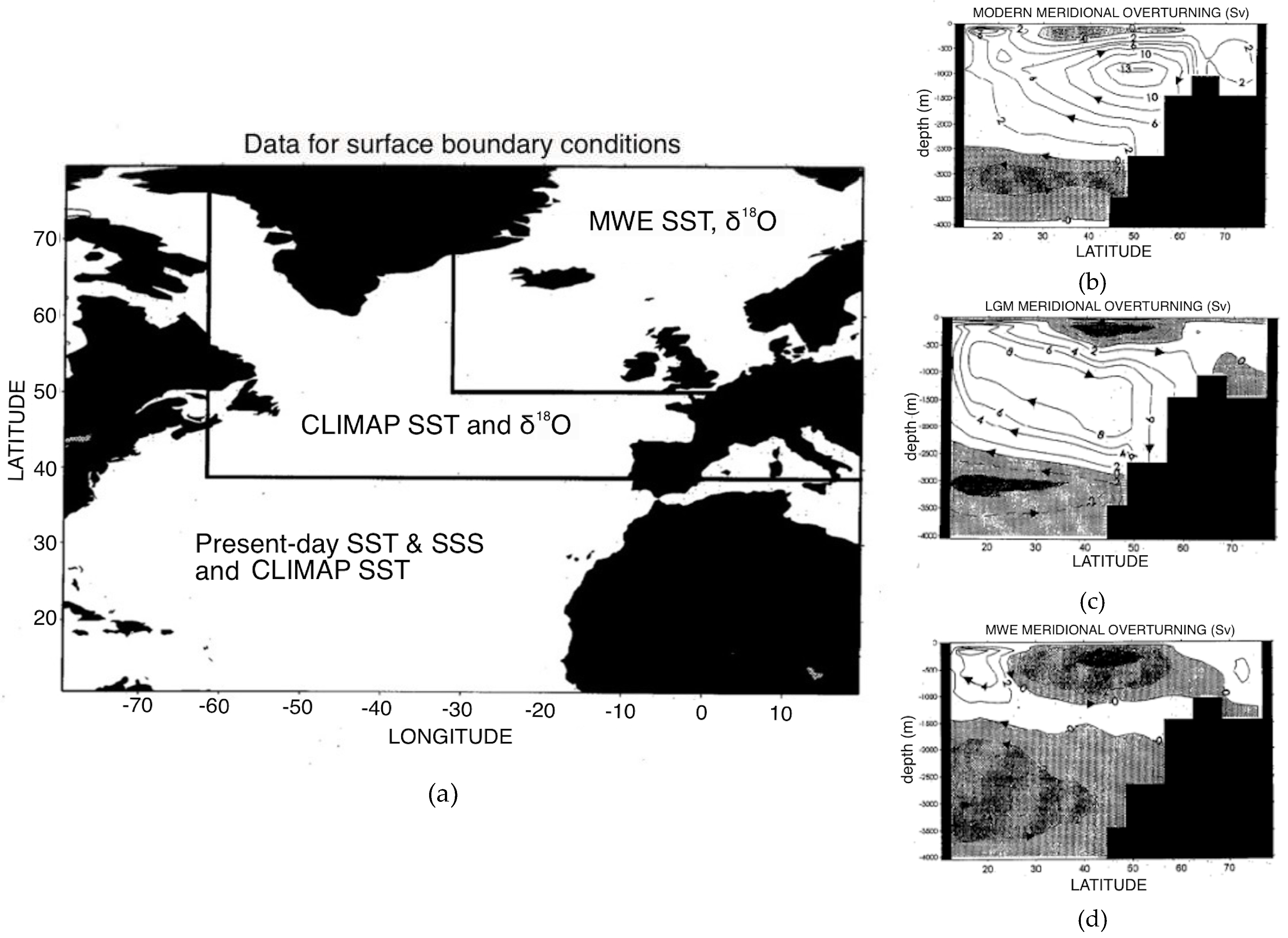 Oceans 06 00059 g010 Oceans 06 00059 g010