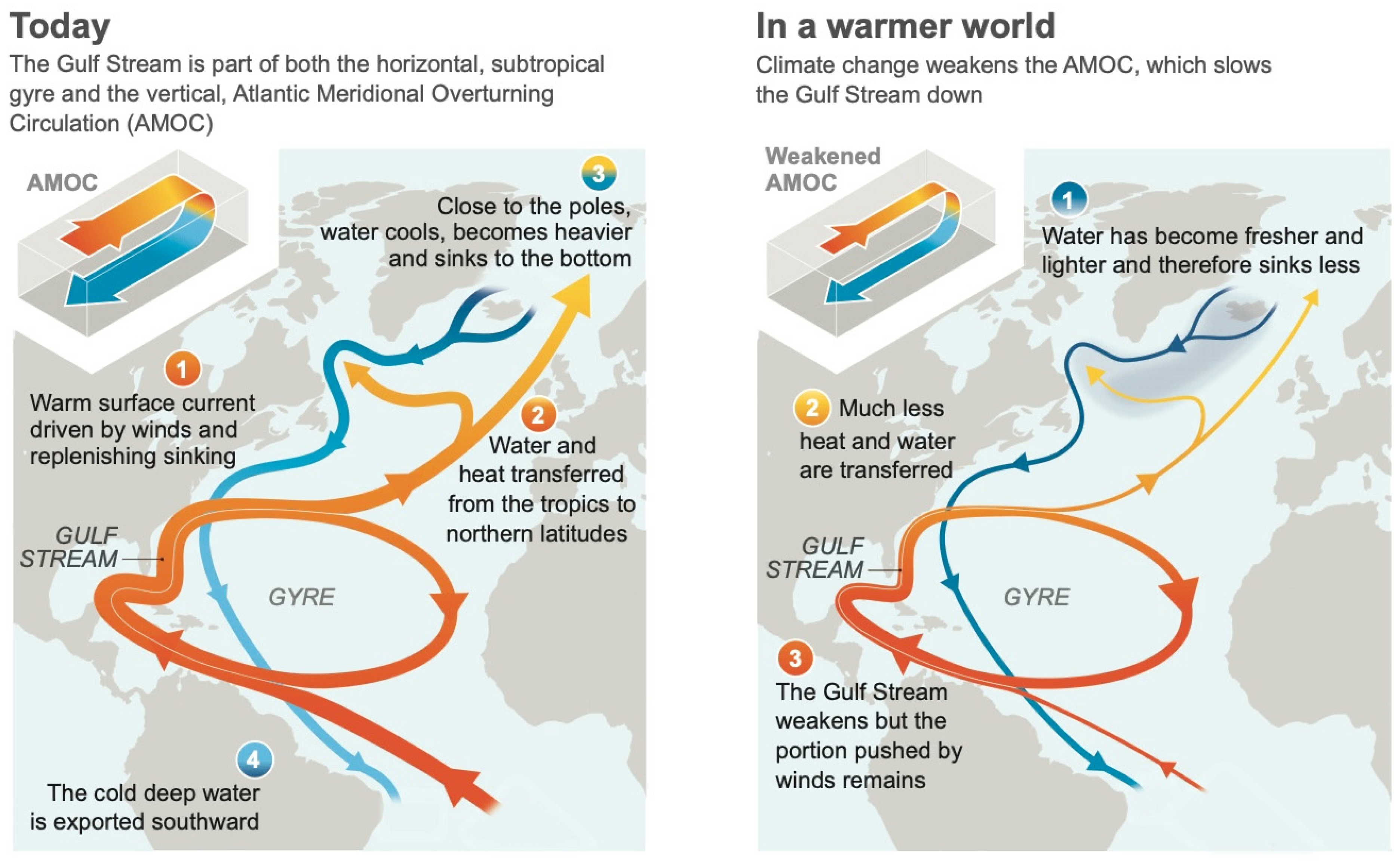 Oceans 06 00059 g016 Oceans 06 00059 g016