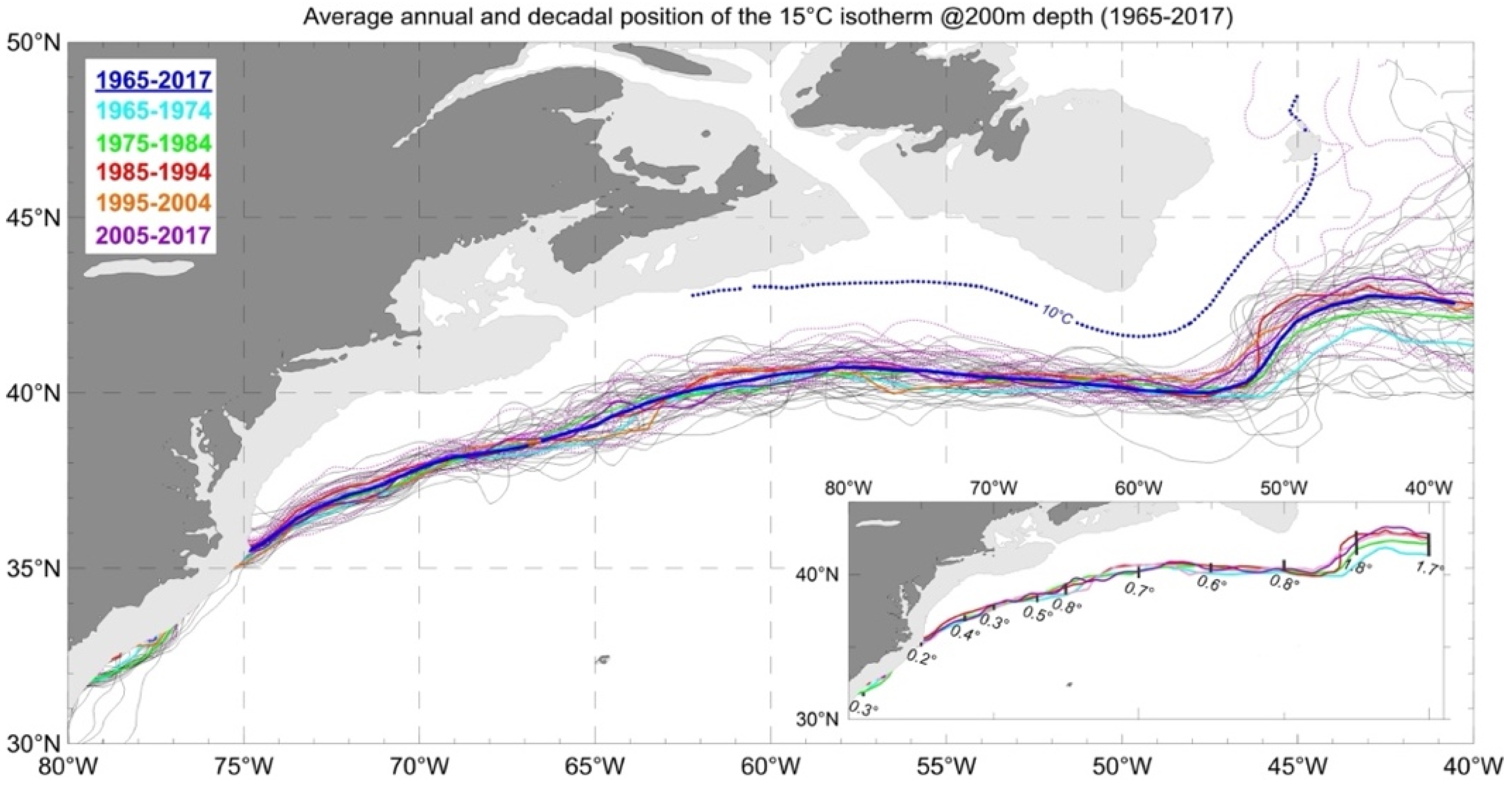 Oceans 06 00059 g021 Oceans 06 00059 g021