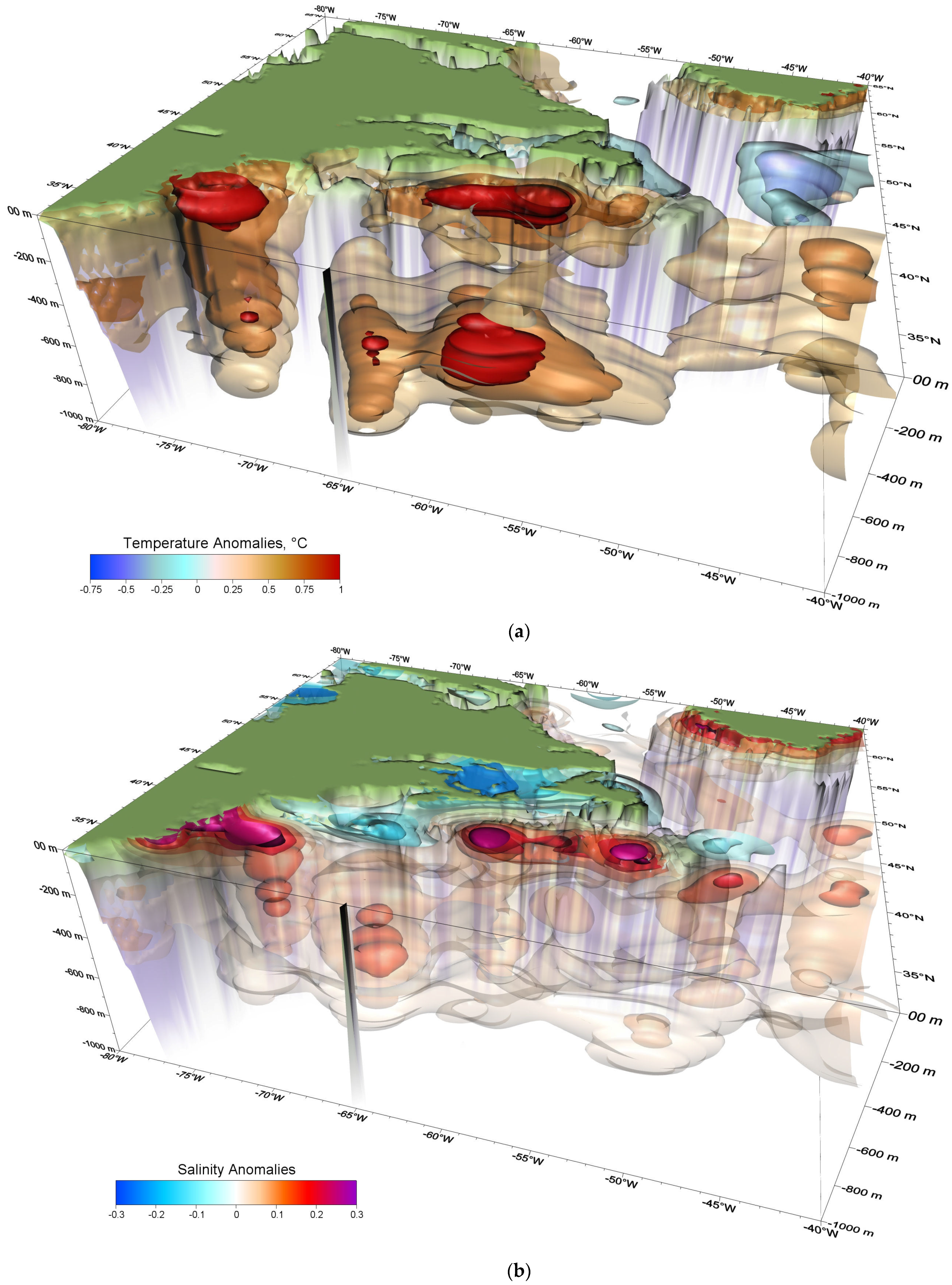 Oceans 06 00059 g023 Oceans 06 00059 g023