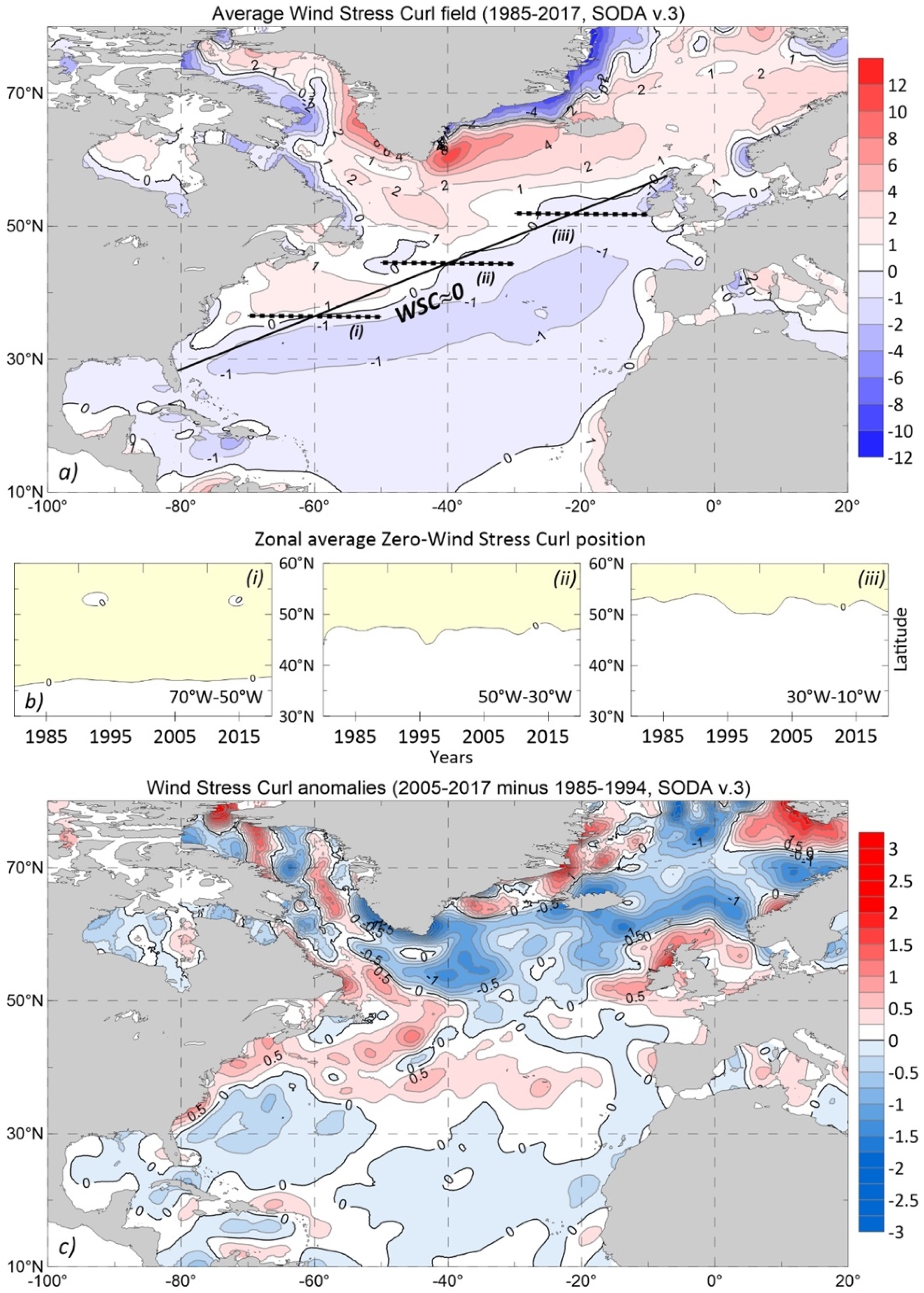 Oceans 06 00059 g024 Oceans 06 00059 g024