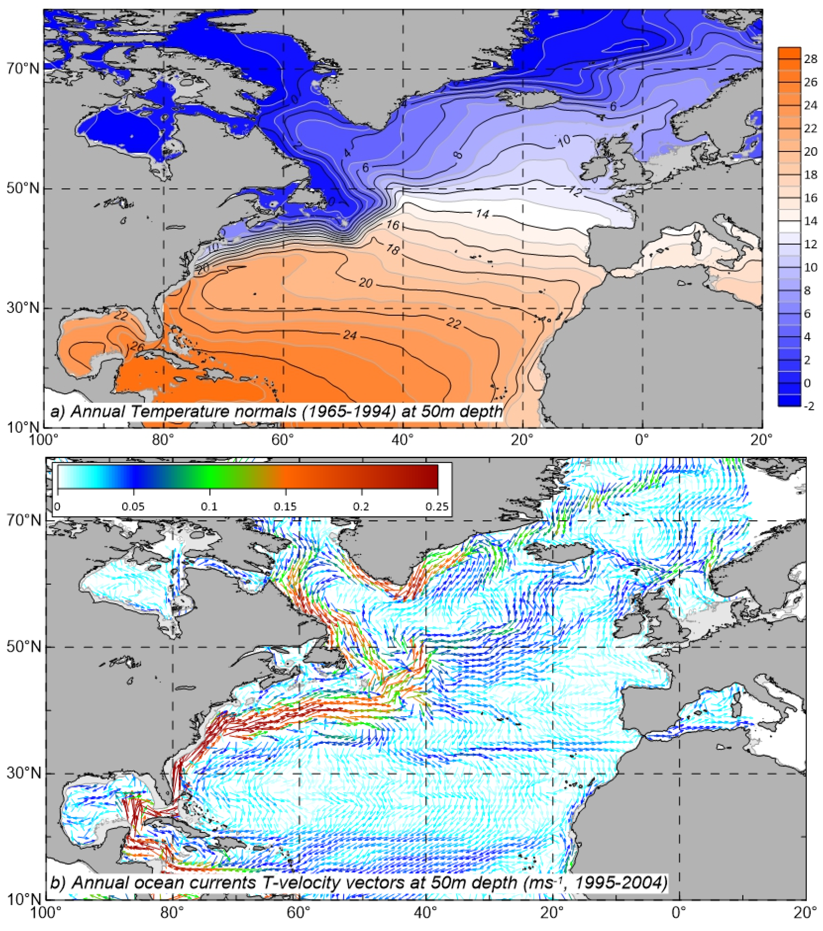 Oceans 06 00059 g029 Oceans 06 00059 g029