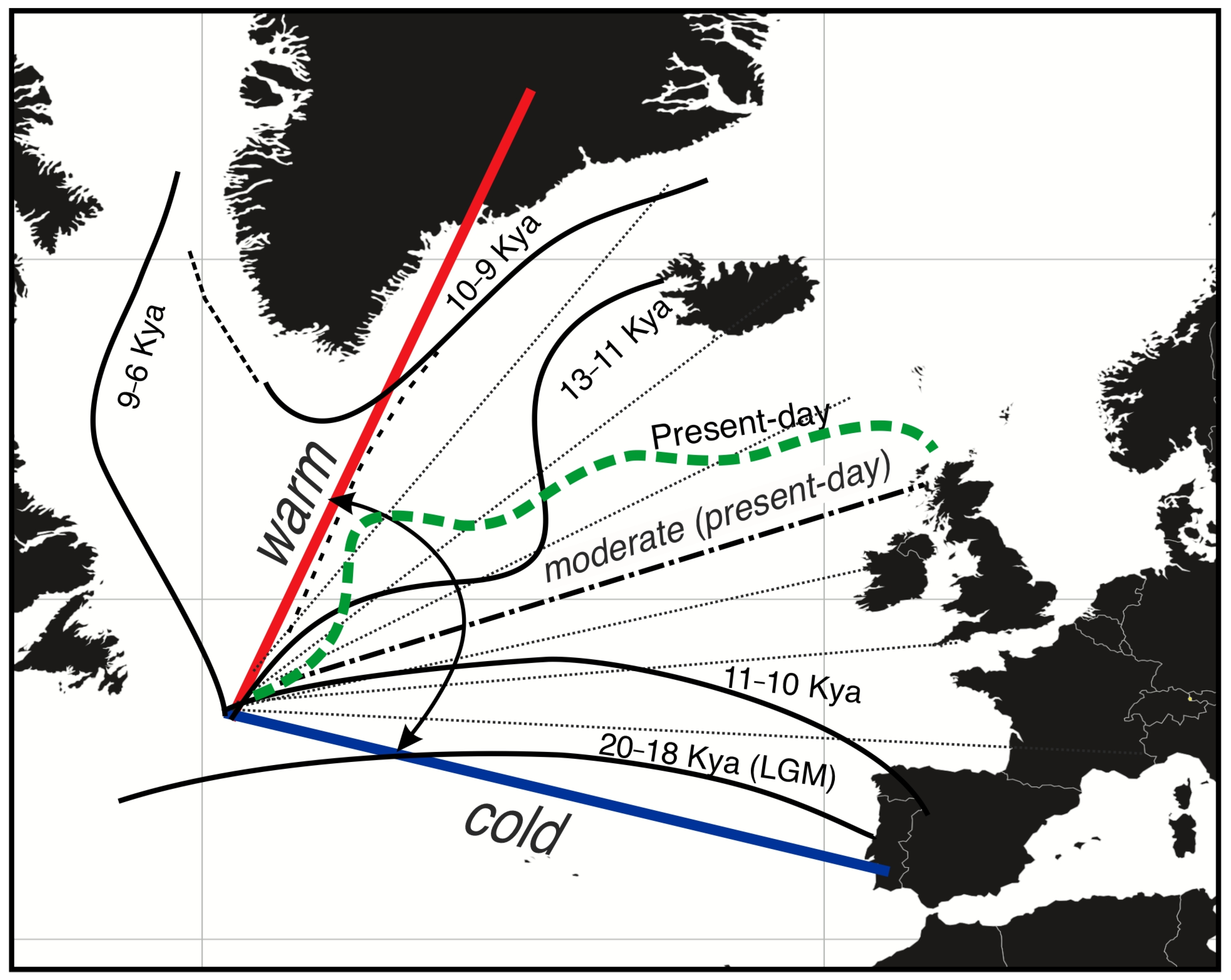 Oceans 06 00059 g031 Oceans 06 00059 g031
