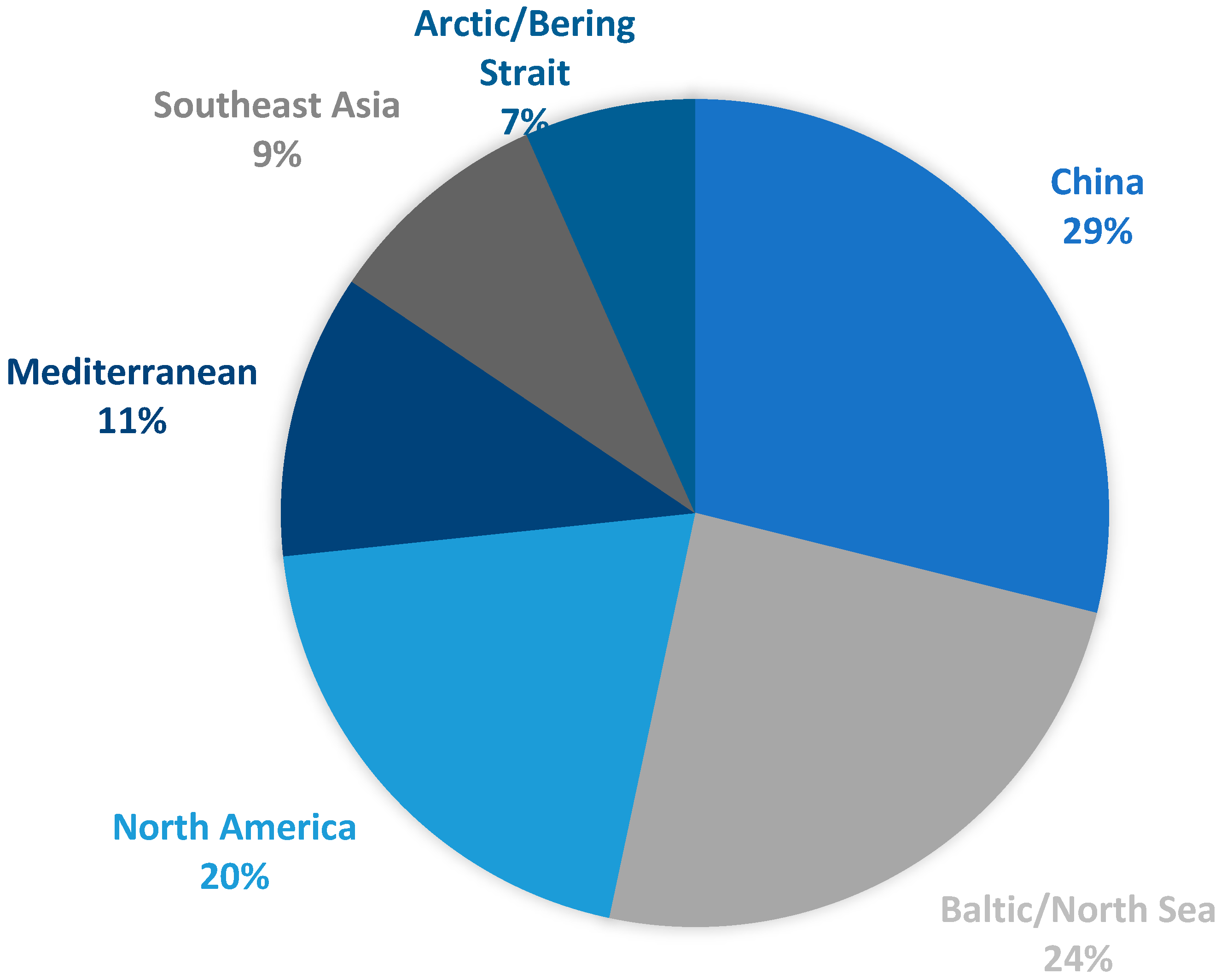 Oceans 06 00060 g005 Oceans 06 00060 g005