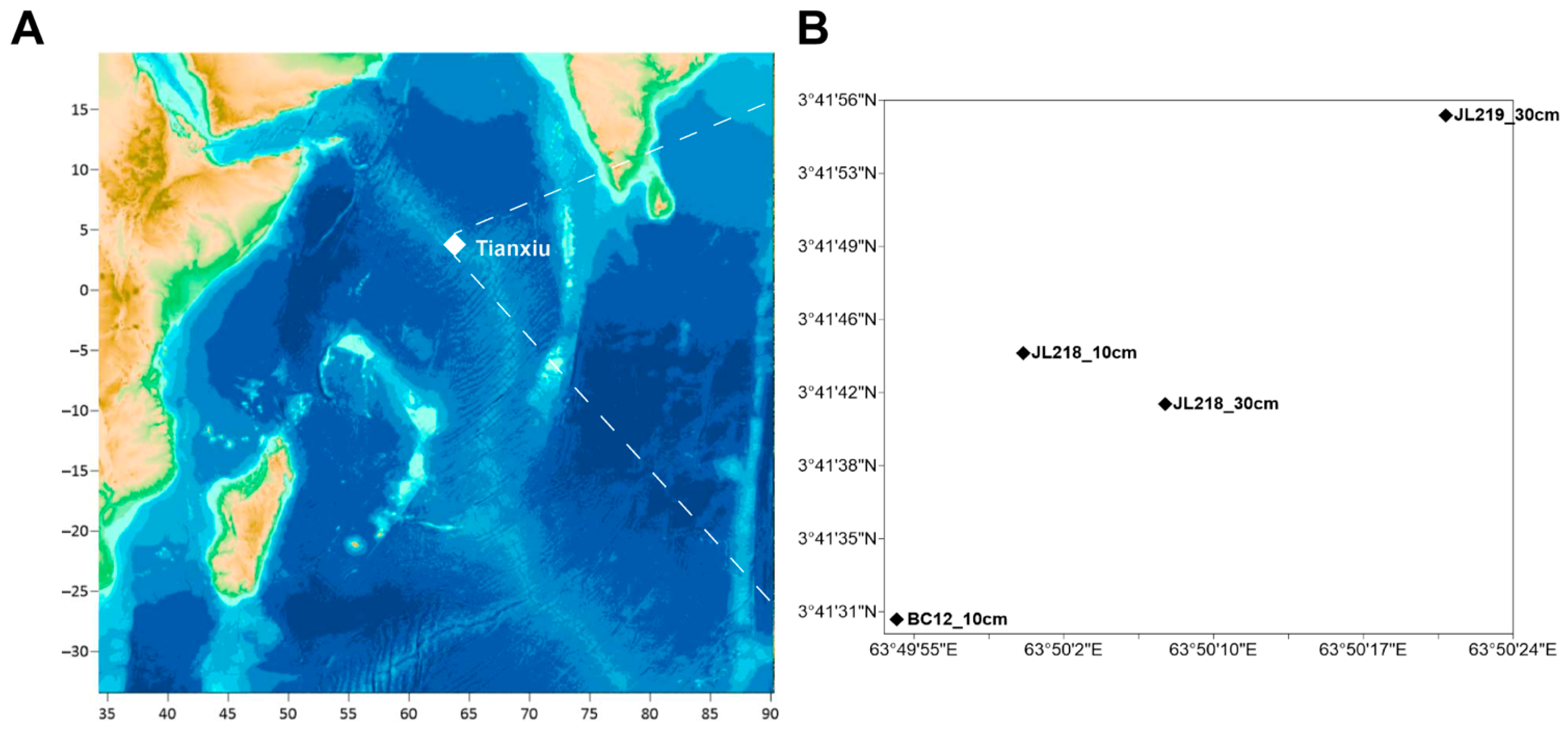 Oceans 06 00061 g001 Oceans 06 00061 g001