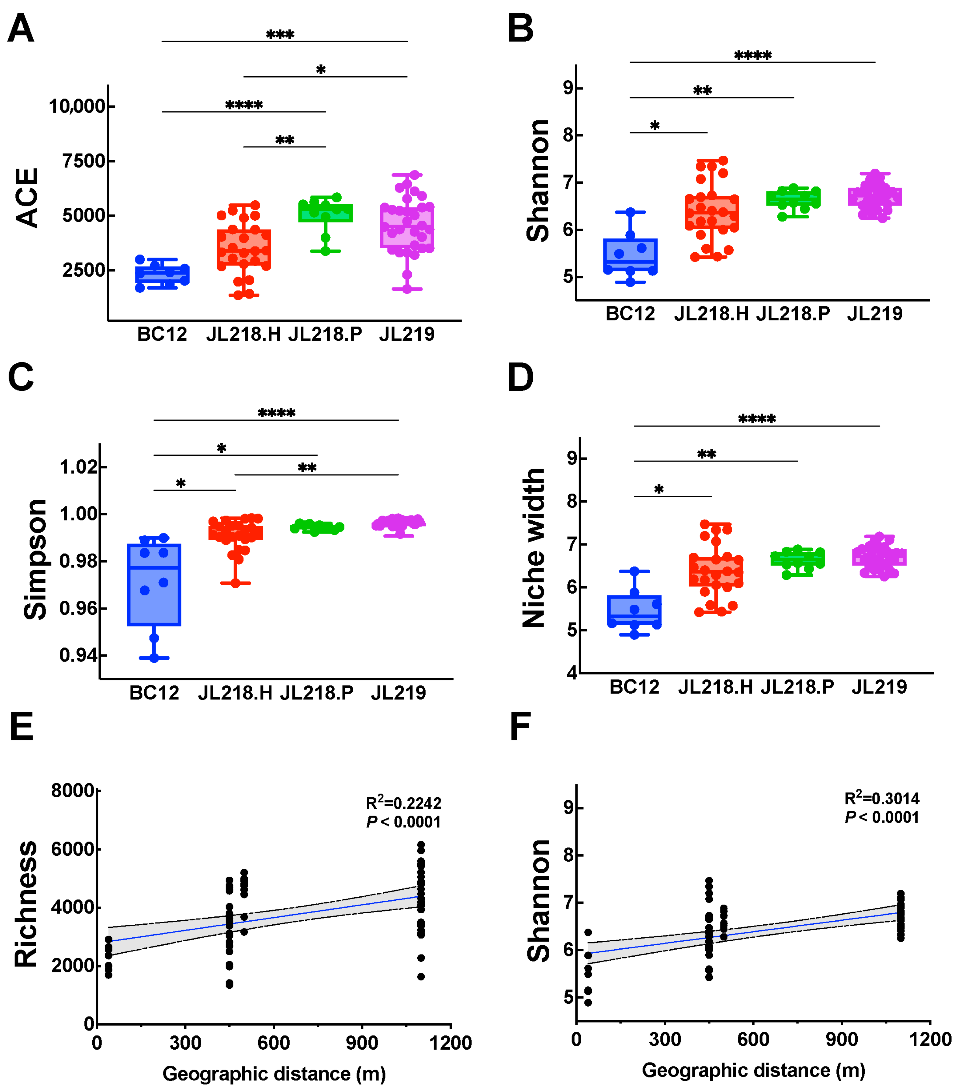 Oceans 06 00061 g003 Oceans 06 00061 g003