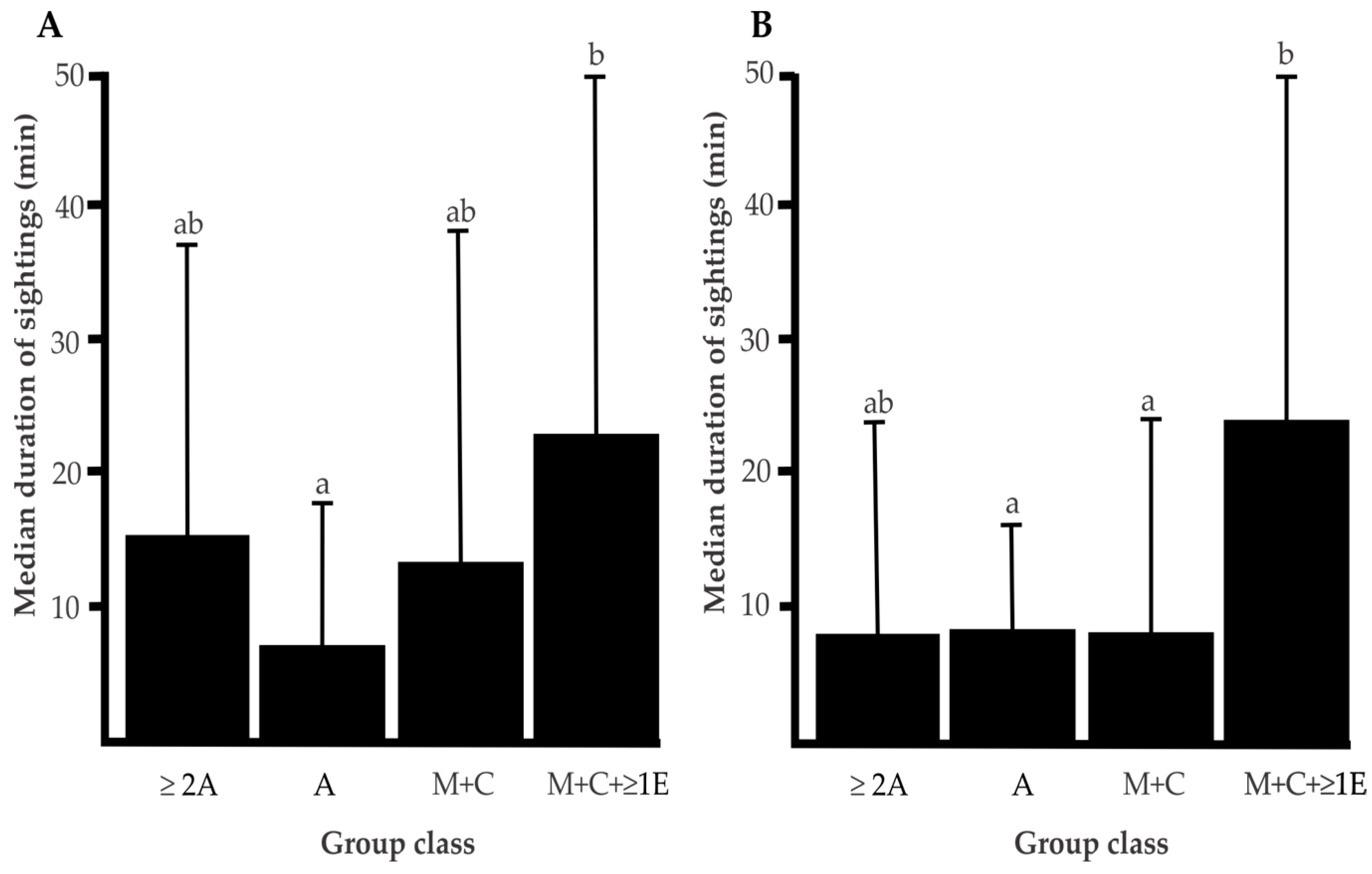 Oceans 06 00067 g003 Oceans 06 00067 g003