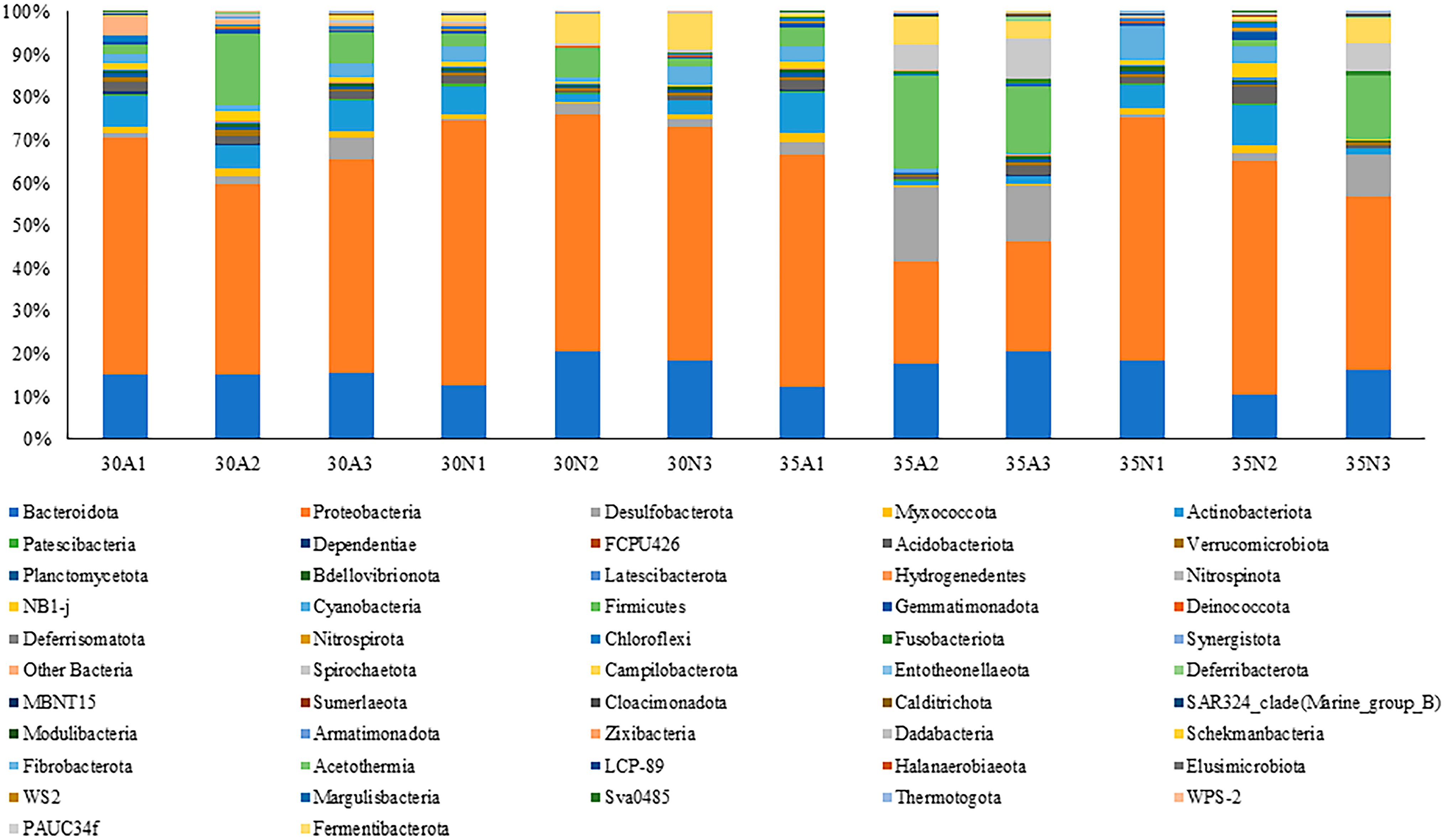 Oceans 06 00068 g002 Oceans 06 00068 g002