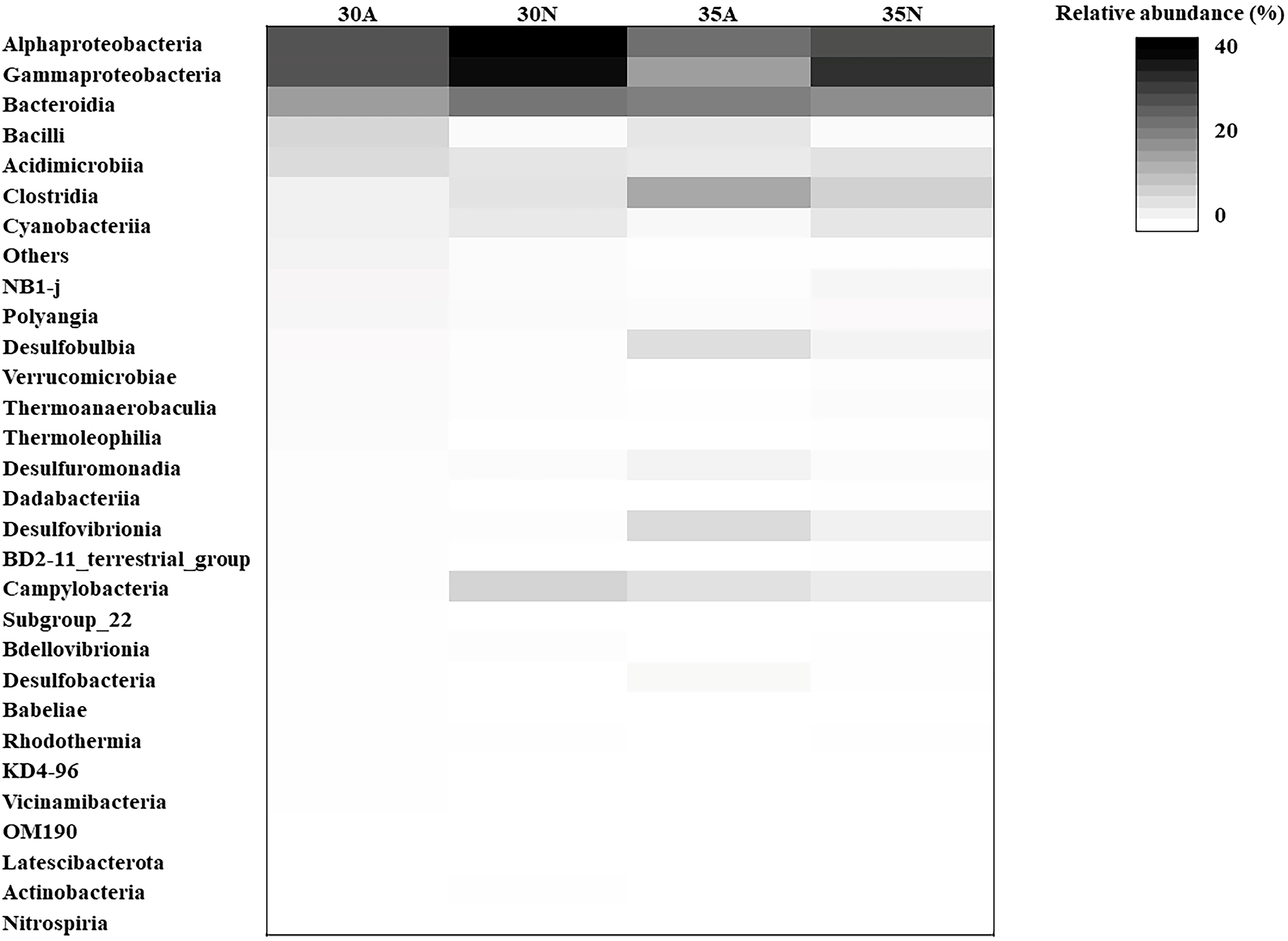 Oceans 06 00068 g003 Oceans 06 00068 g003