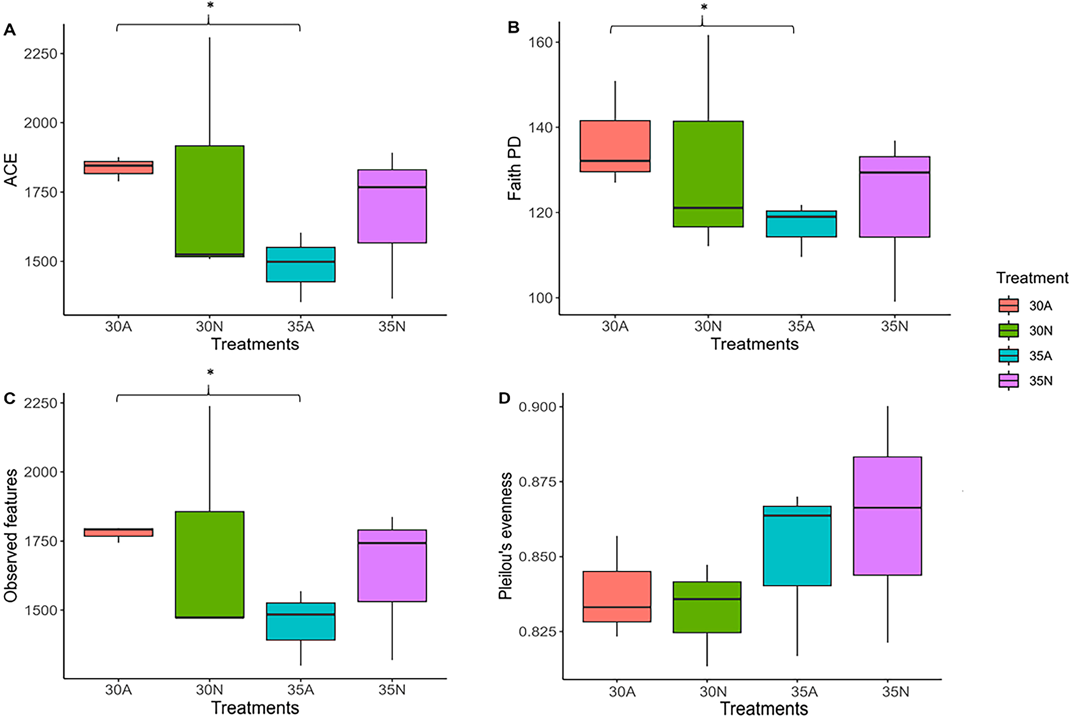 Oceans 06 00068 g004 Oceans 06 00068 g004