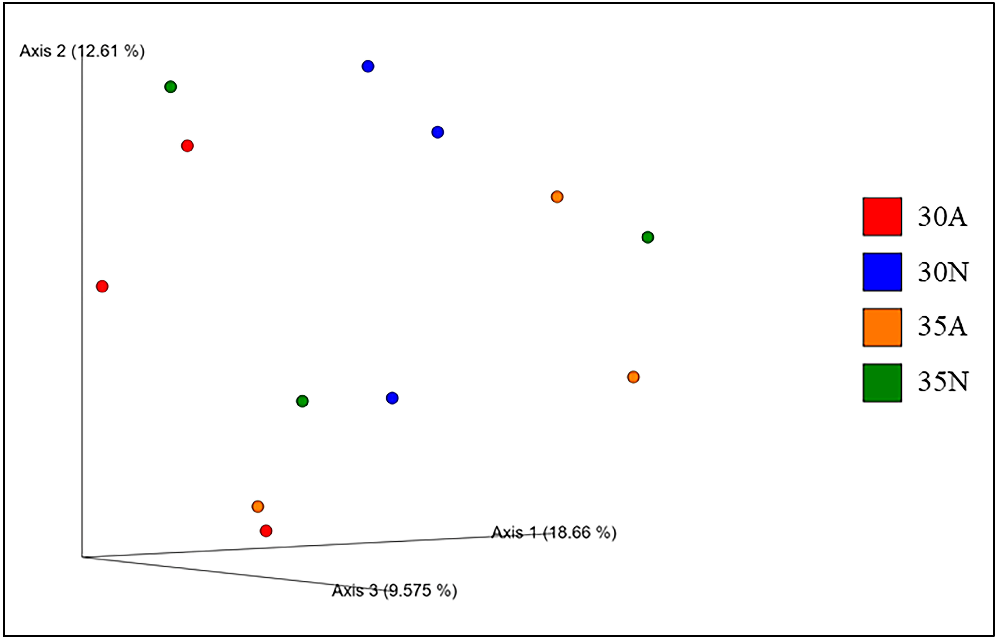 Oceans 06 00068 g006 Oceans 06 00068 g006