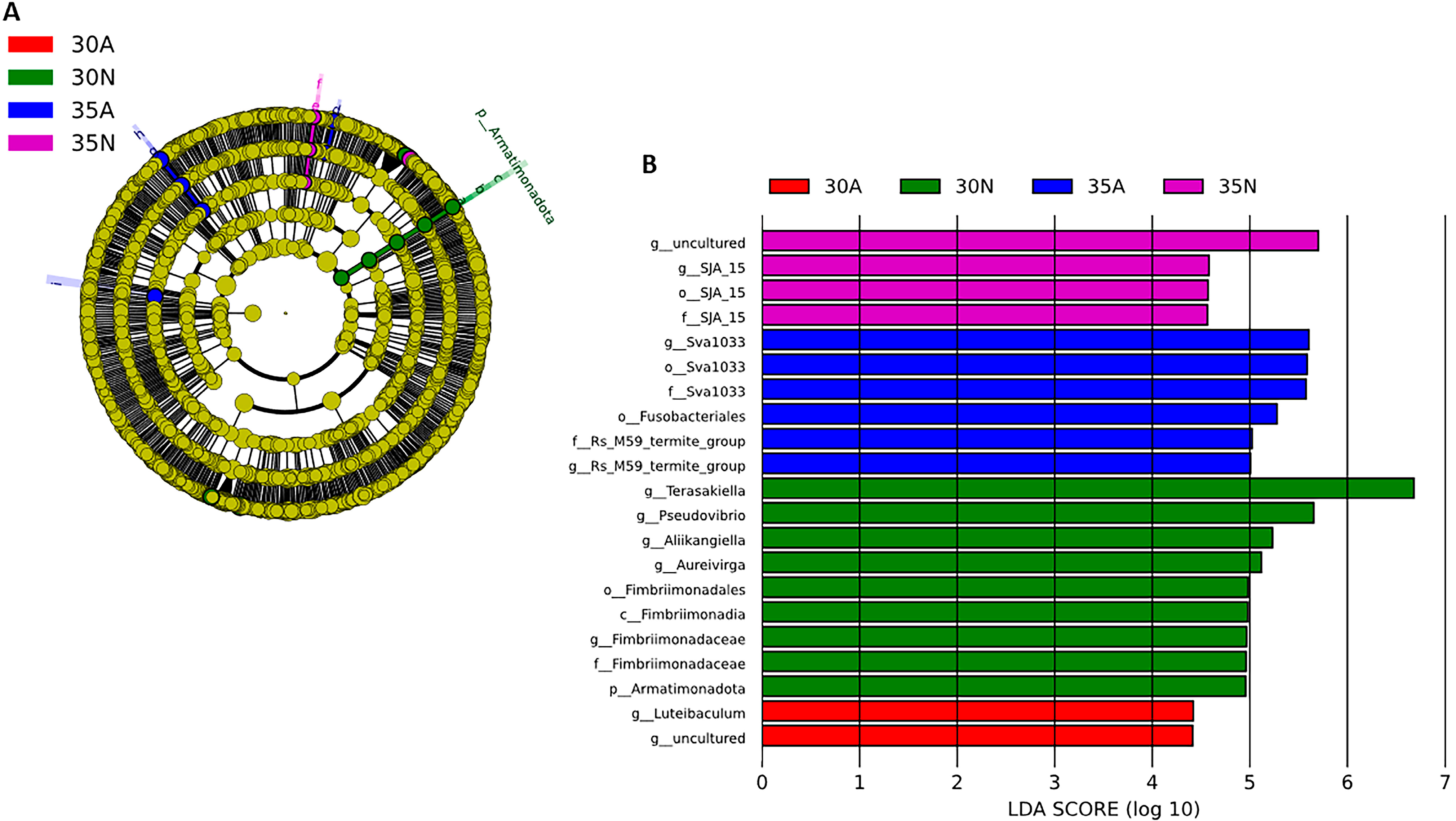 Oceans 06 00068 g007 Oceans 06 00068 g007