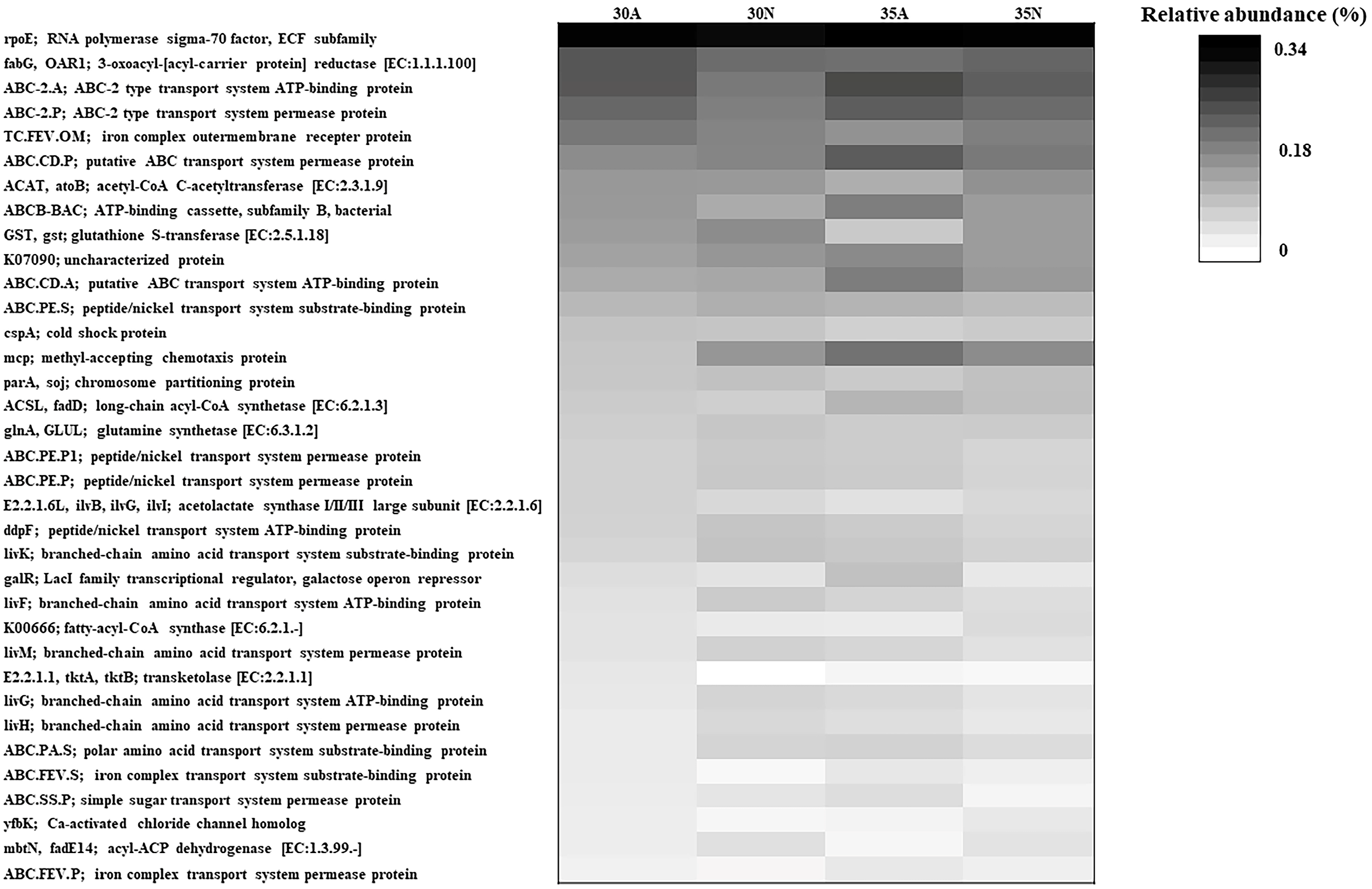 Oceans 06 00068 g008 Oceans 06 00068 g008