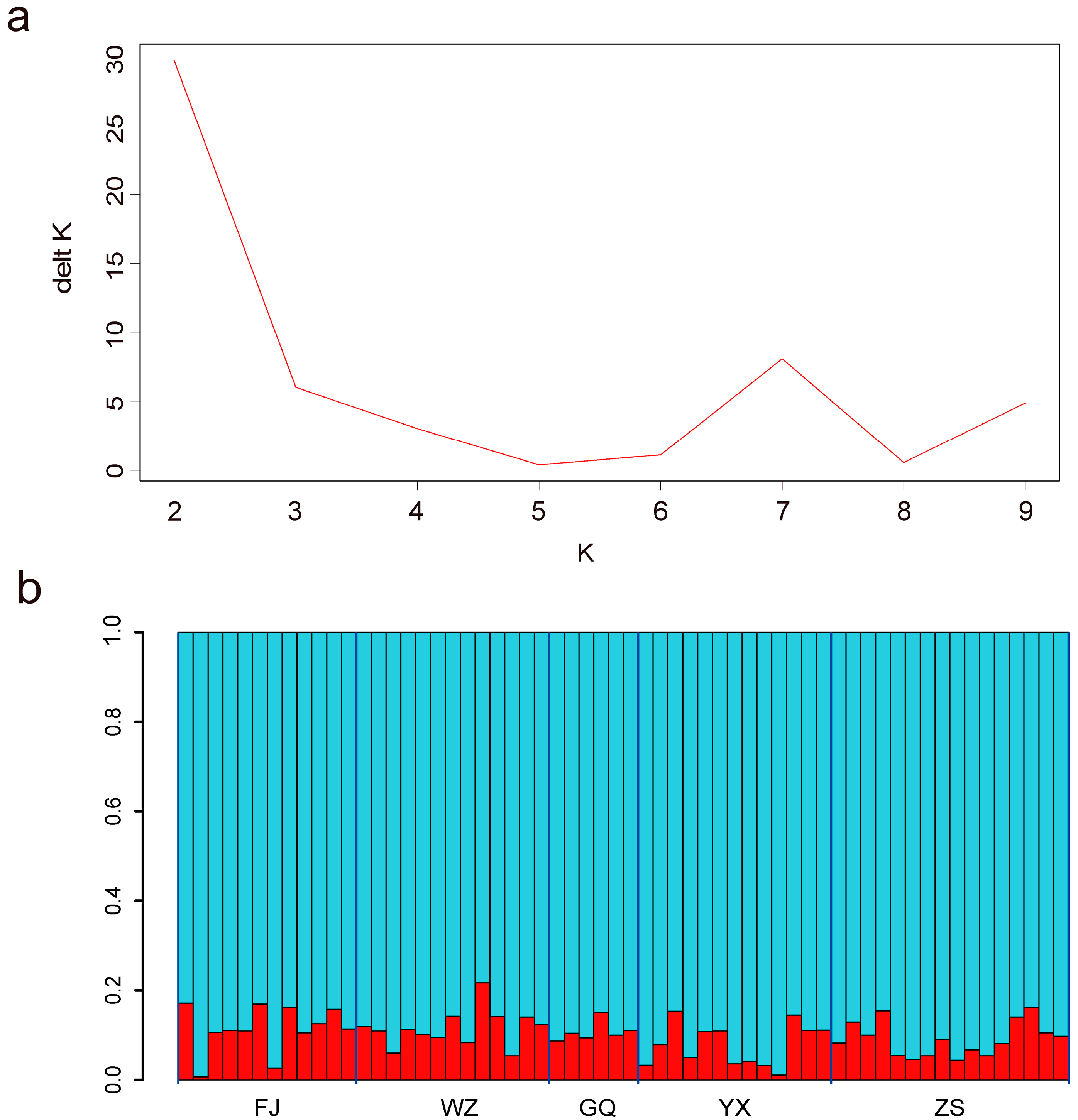 Oceans 06 00072 g002 Oceans 06 00072 g002