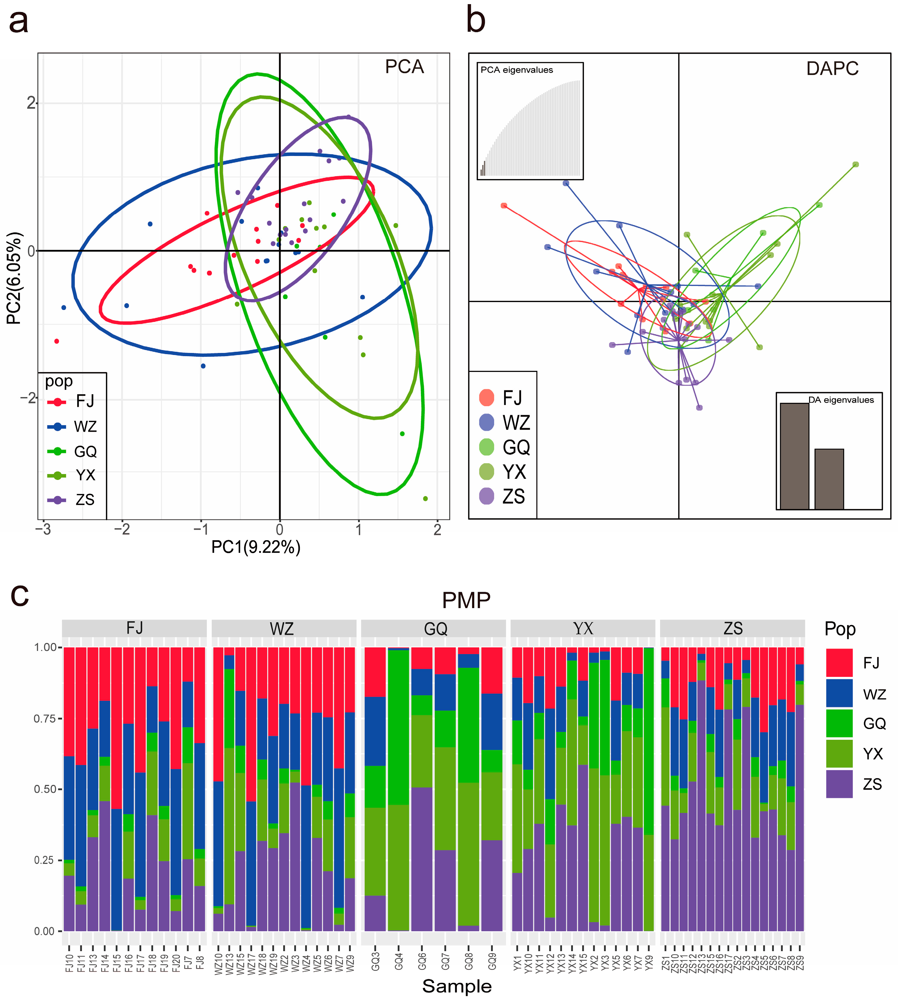 Oceans 06 00072 g003 Oceans 06 00072 g003