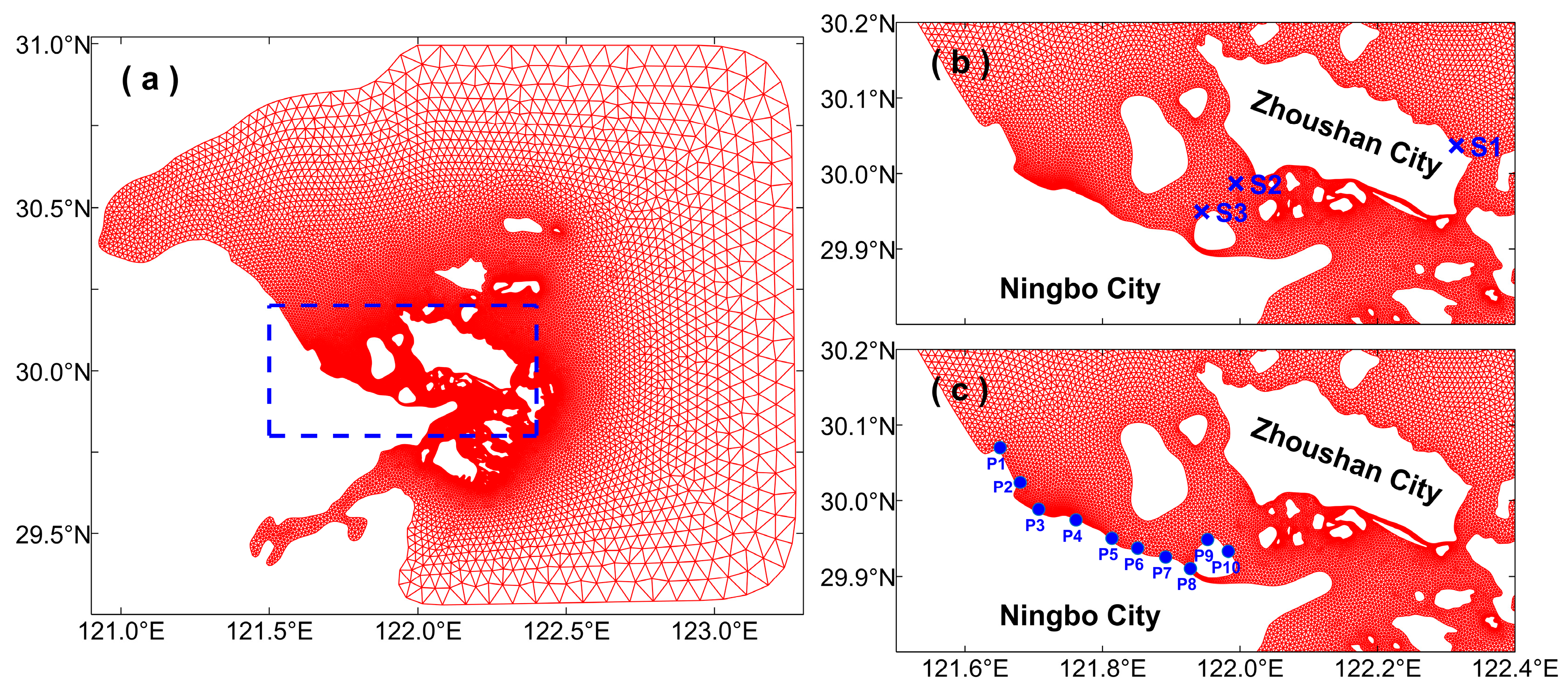 Oceans 06 00073 g002 Oceans 06 00073 g002
