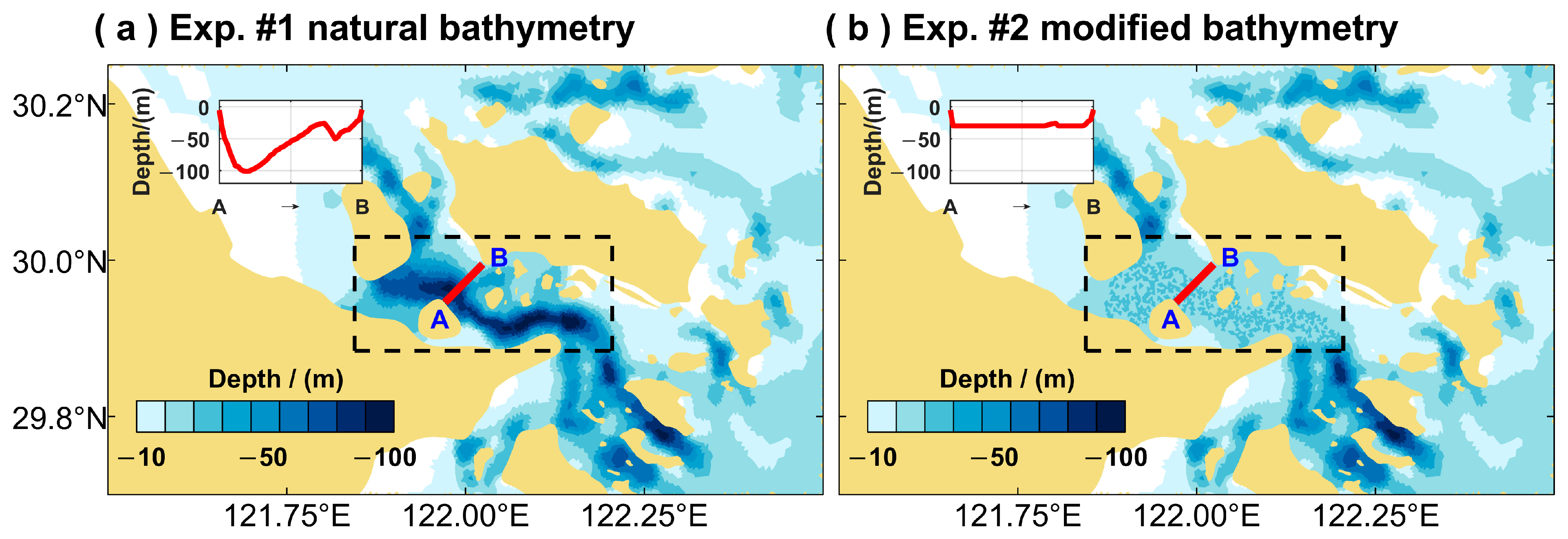 Oceans 06 00073 g006 Oceans 06 00073 g006