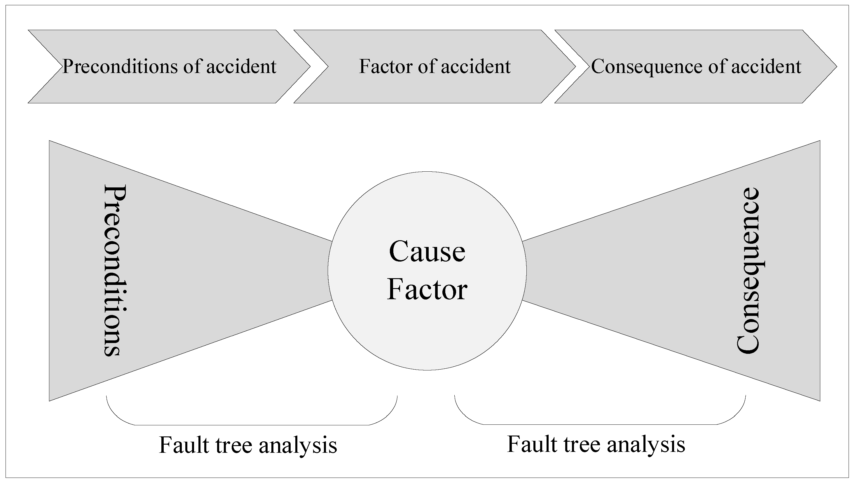 Oceans 06 00074 g006