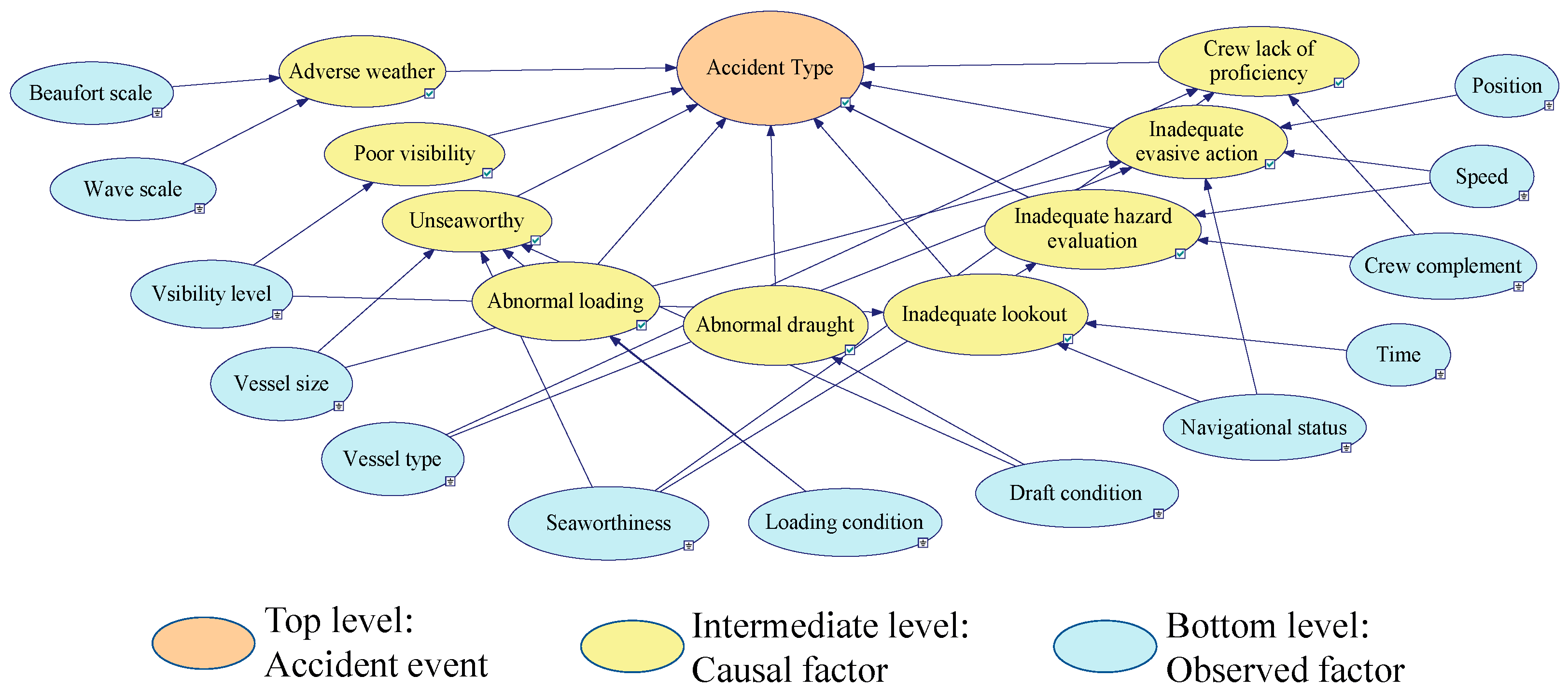 Oceans 06 00074 g008