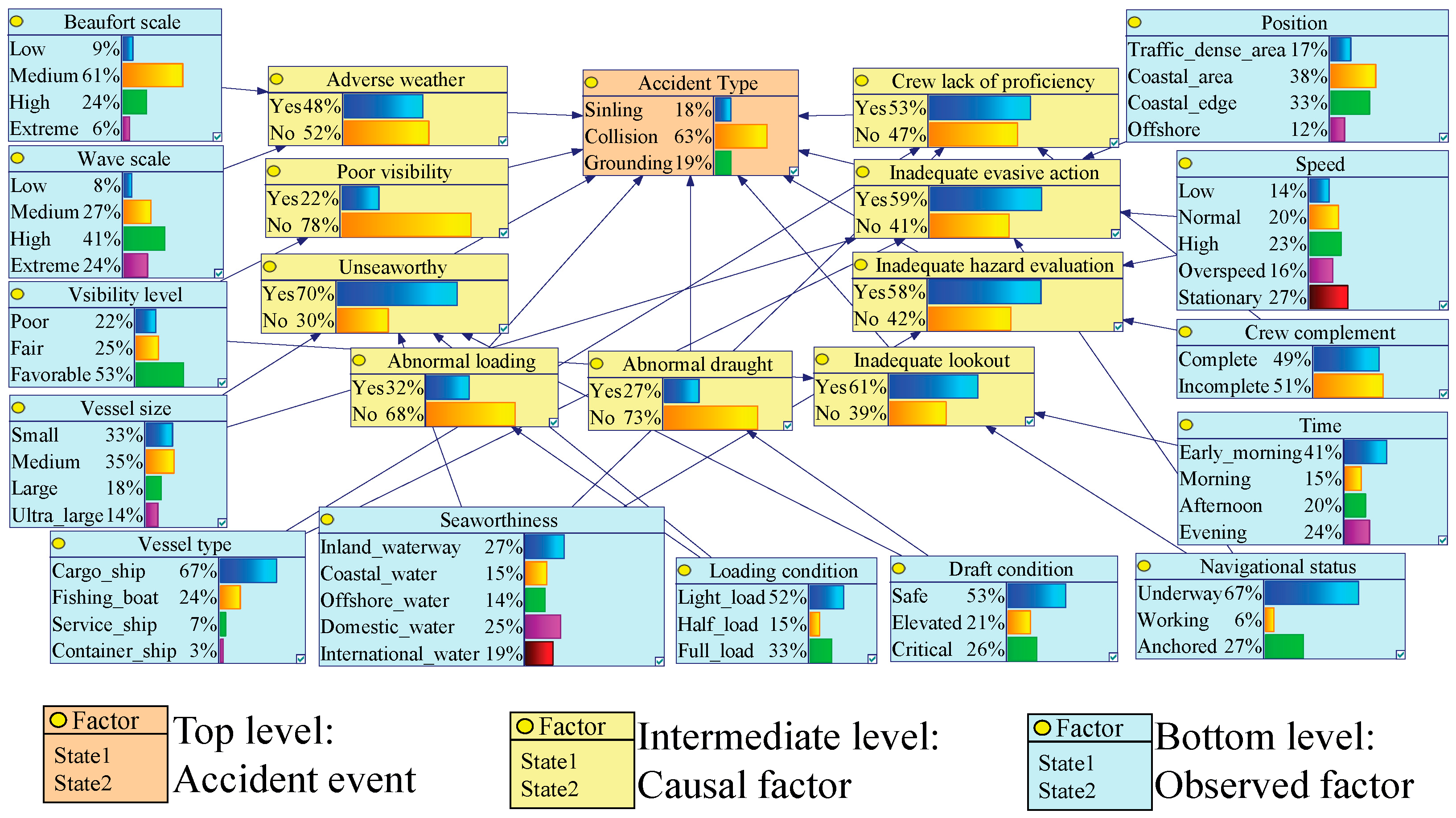 Oceans 06 00074 g009